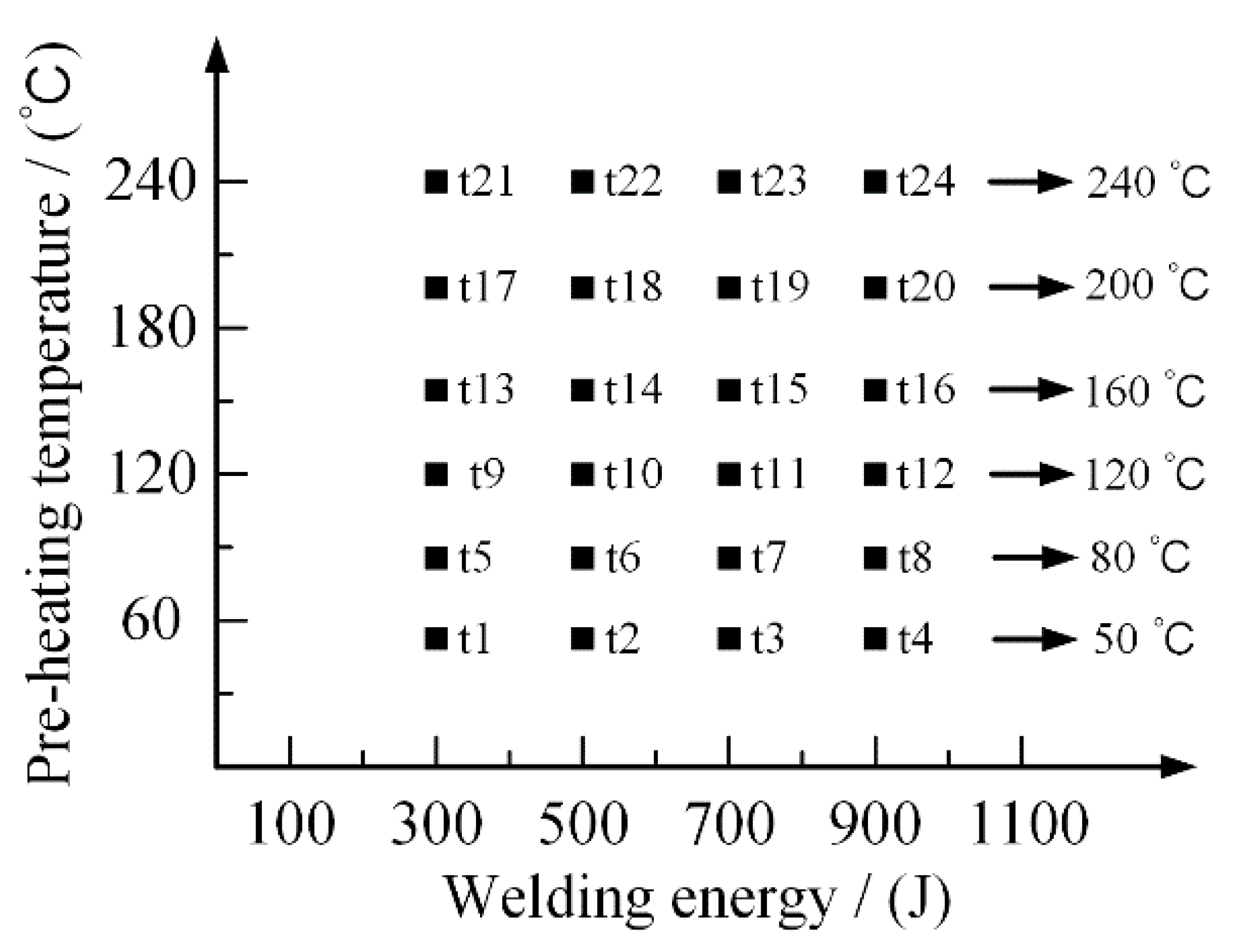 Polymers 14 05235 g015
