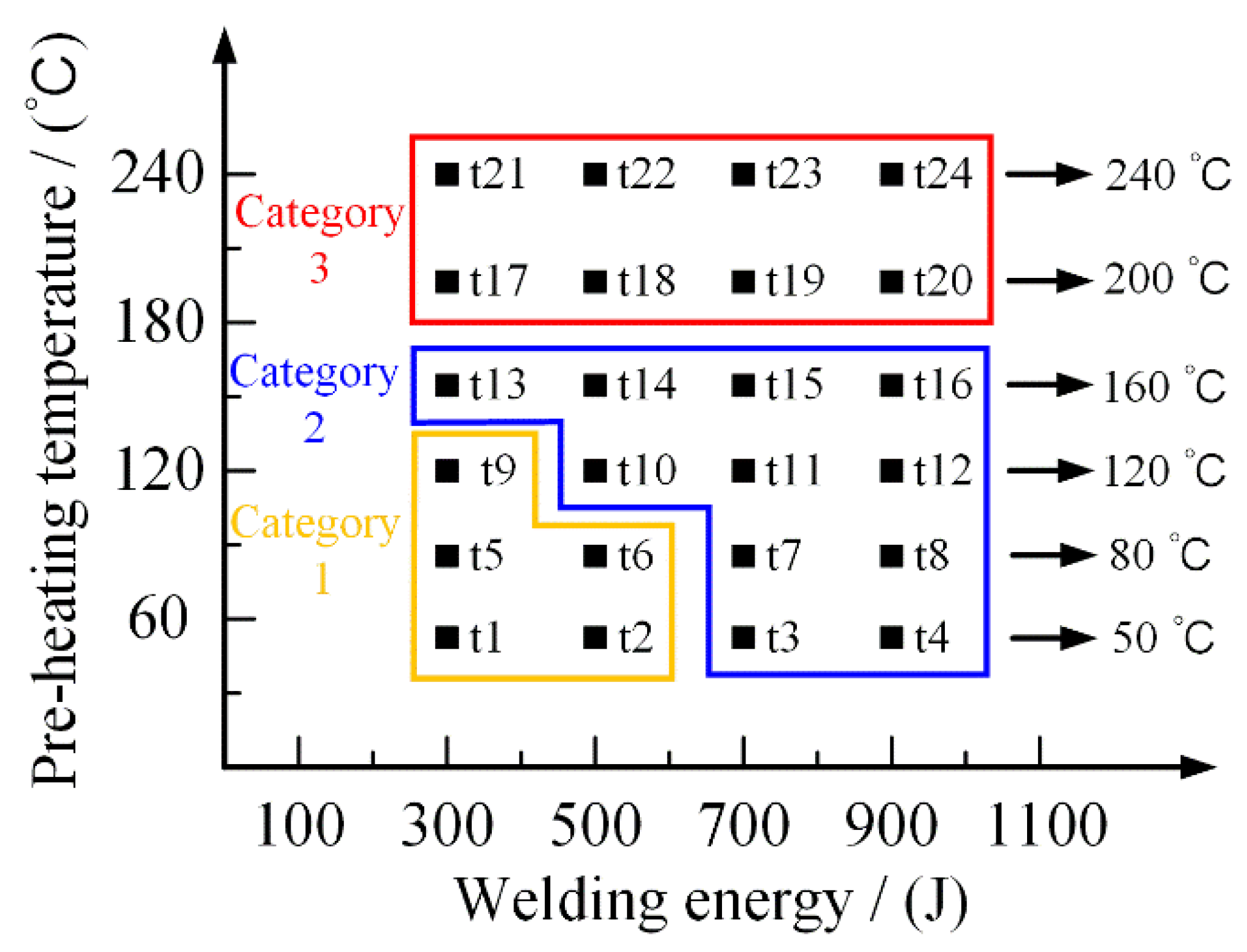 Polymers 14 05235 g017