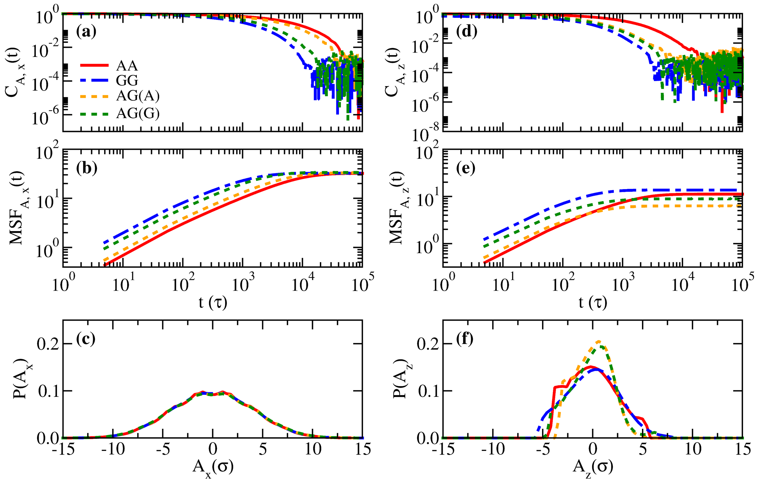 Polymers 14 05237 g006