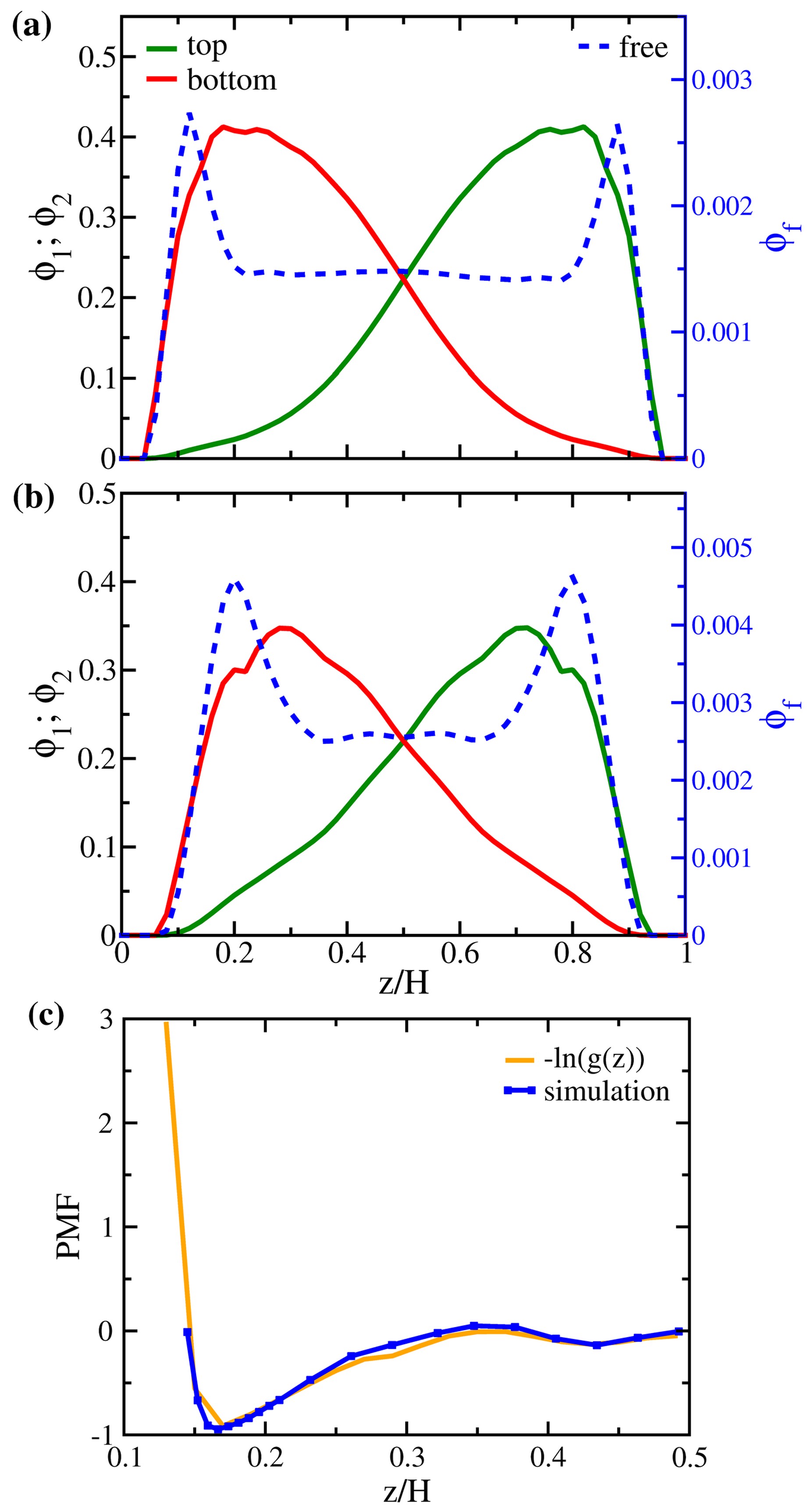 Polymers 14 05237 g008