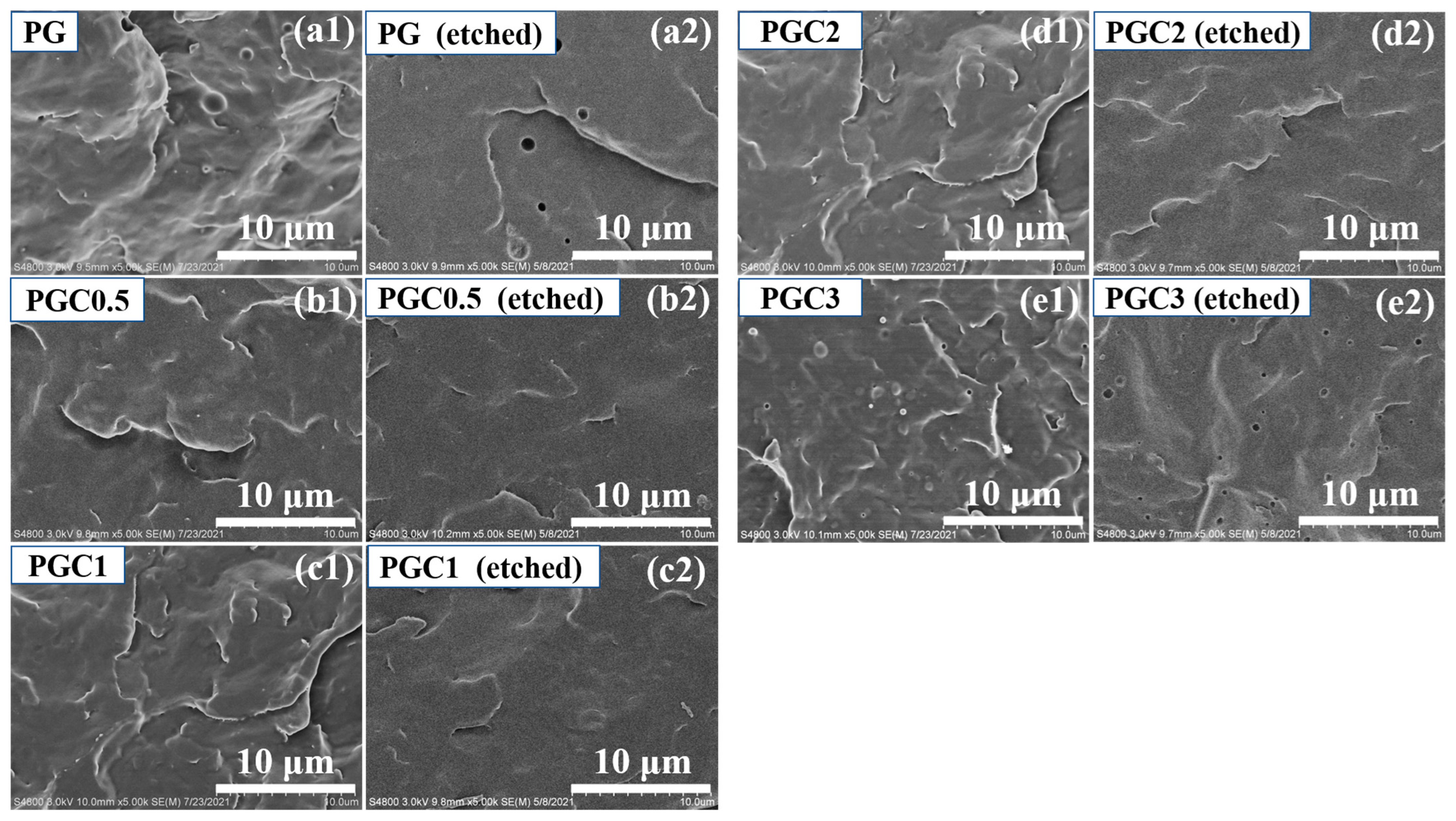 Polymers 14 05253 g001