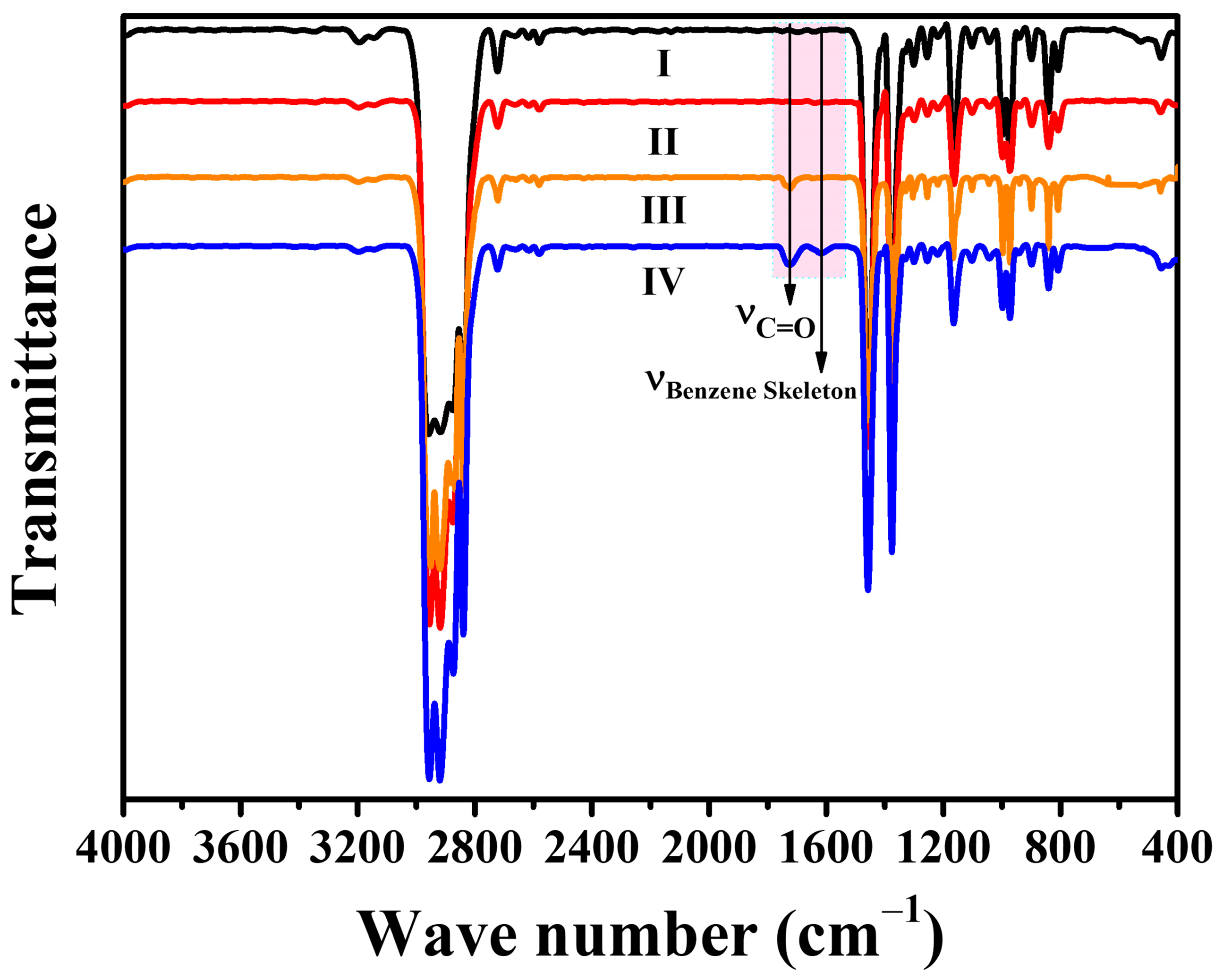 Polymers 14 05253 g008