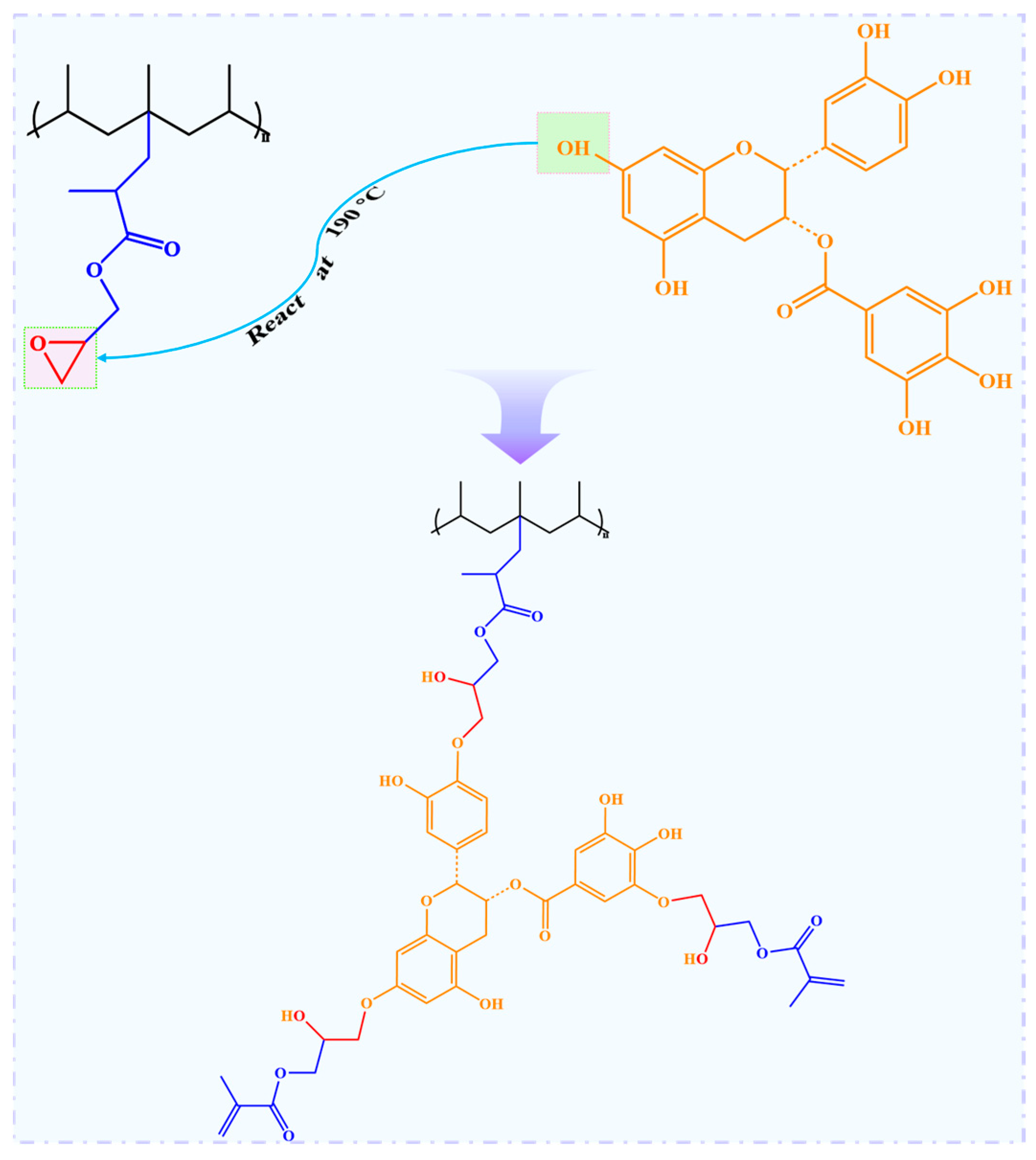 Polymers 14 05253 g009