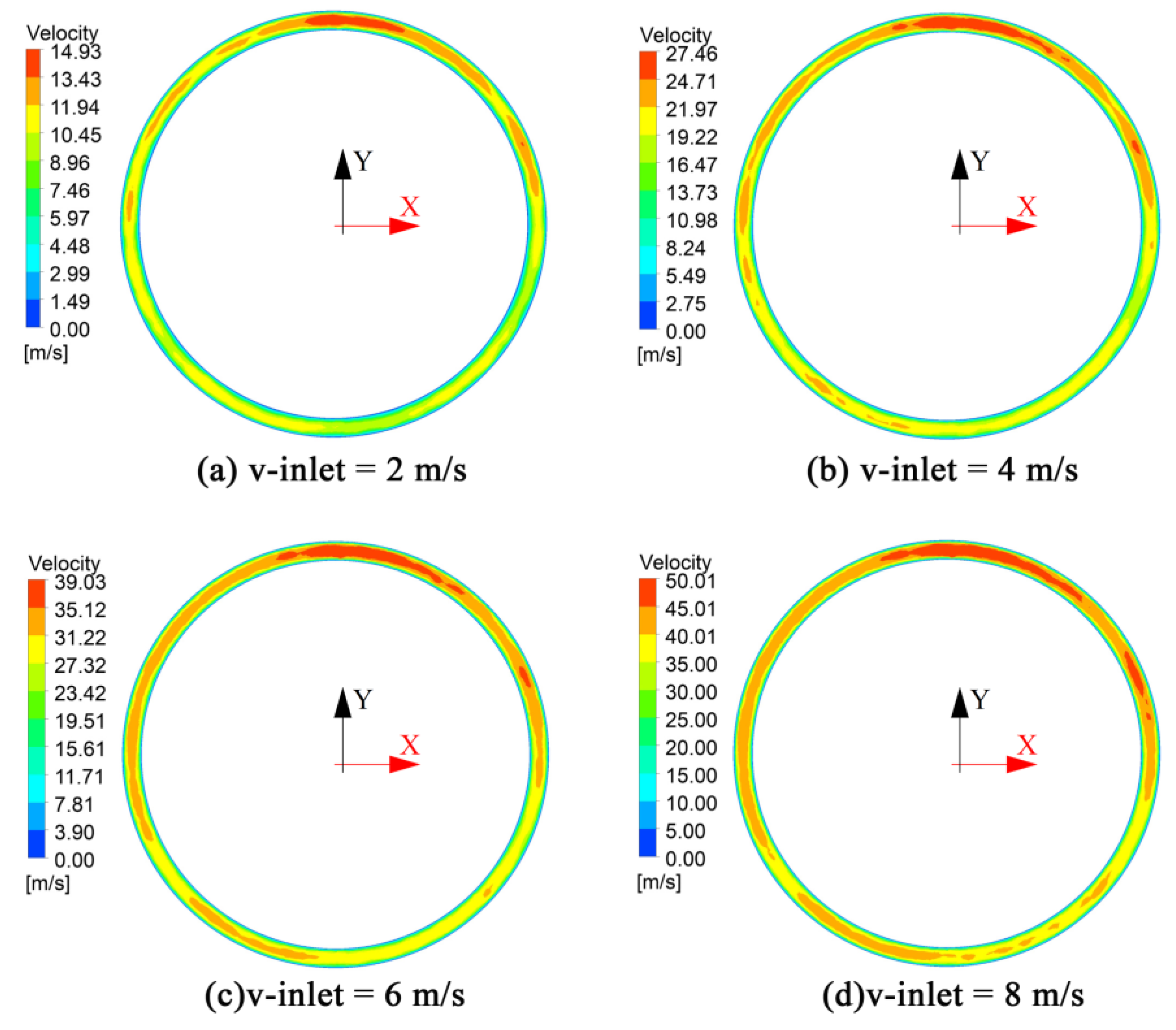 Polymers 14 05272 g005