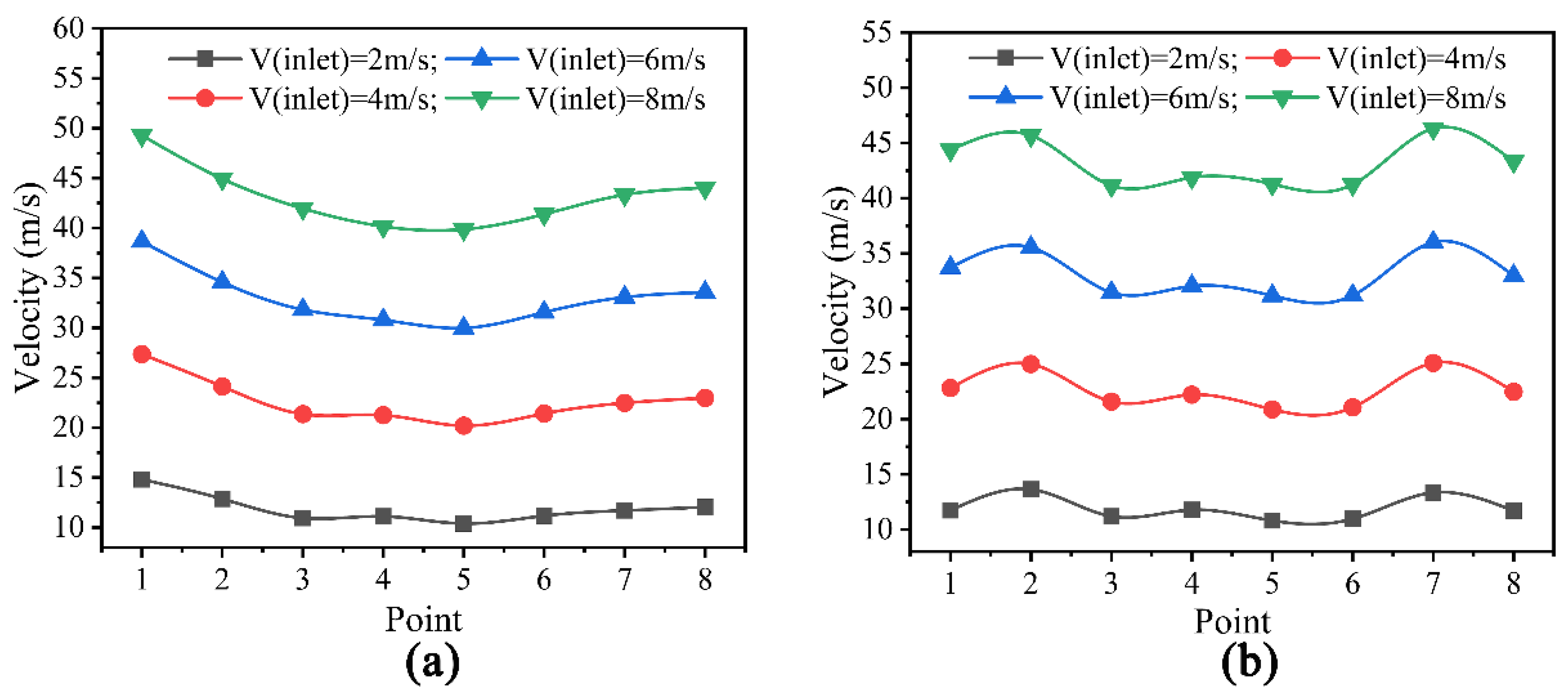 Polymers 14 05272 g007