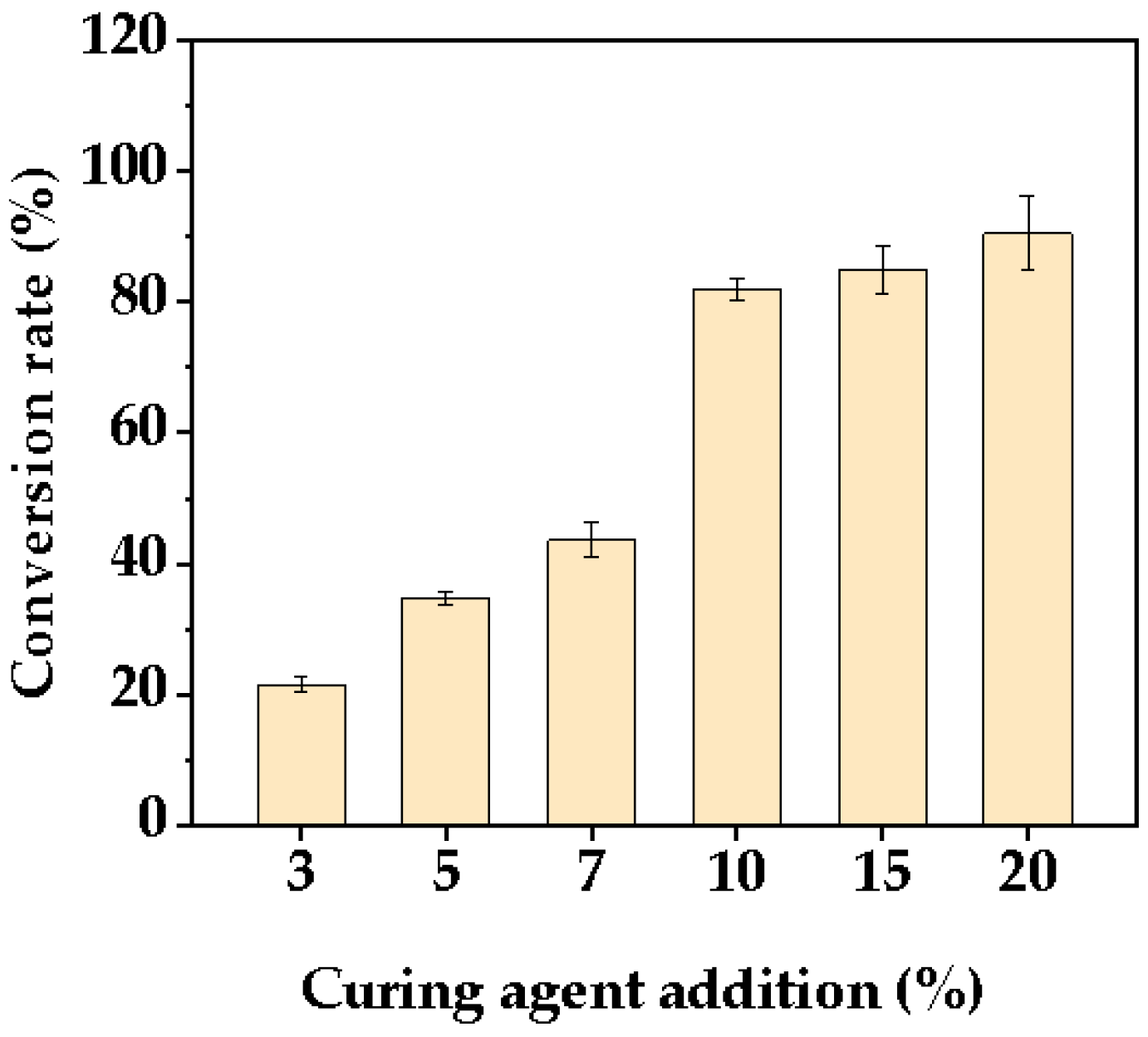 Polymers 14 05277 g002