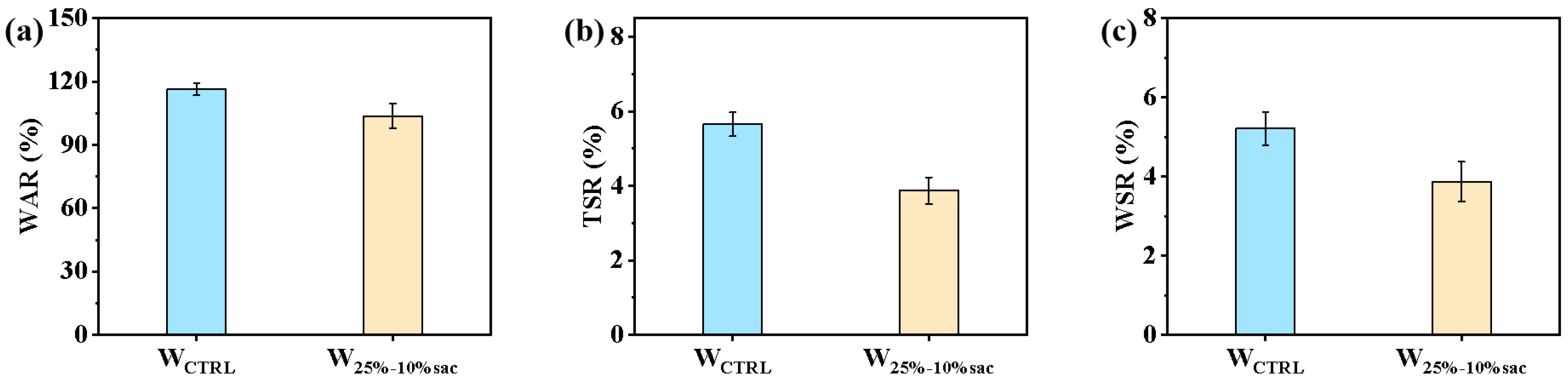Polymers 14 05277 g006