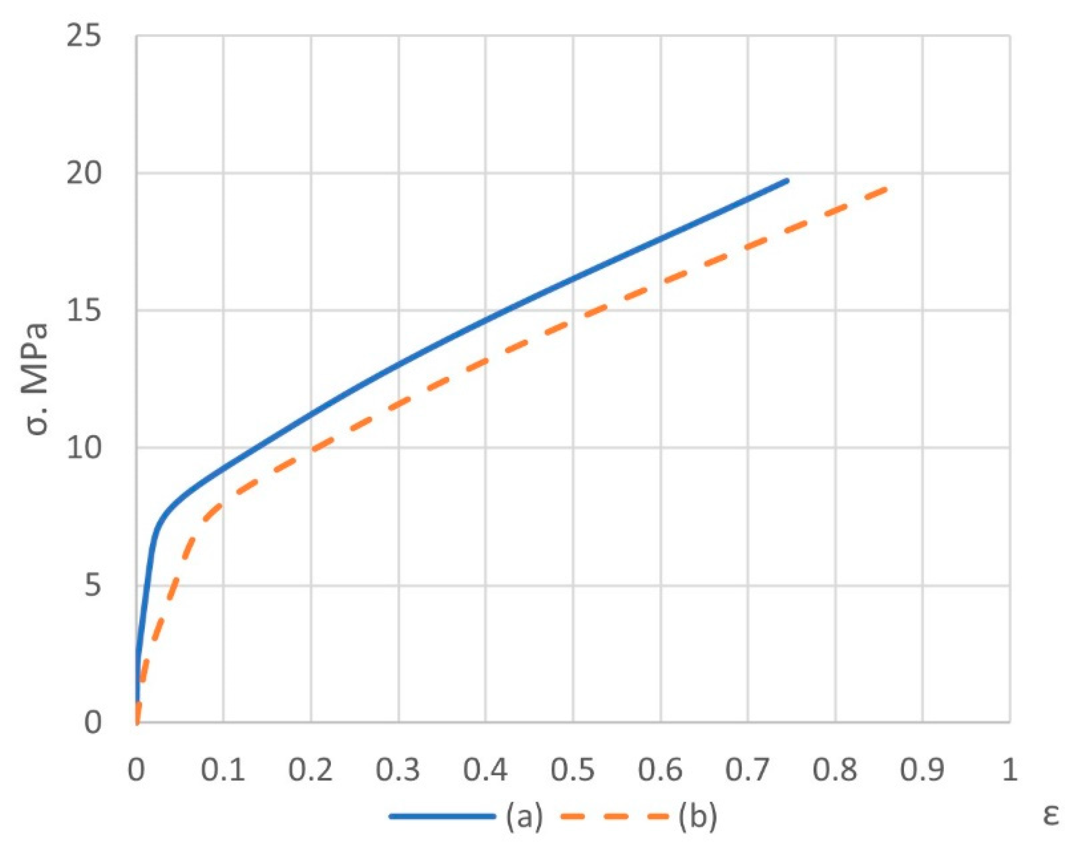 Polymers 14 05288 g012