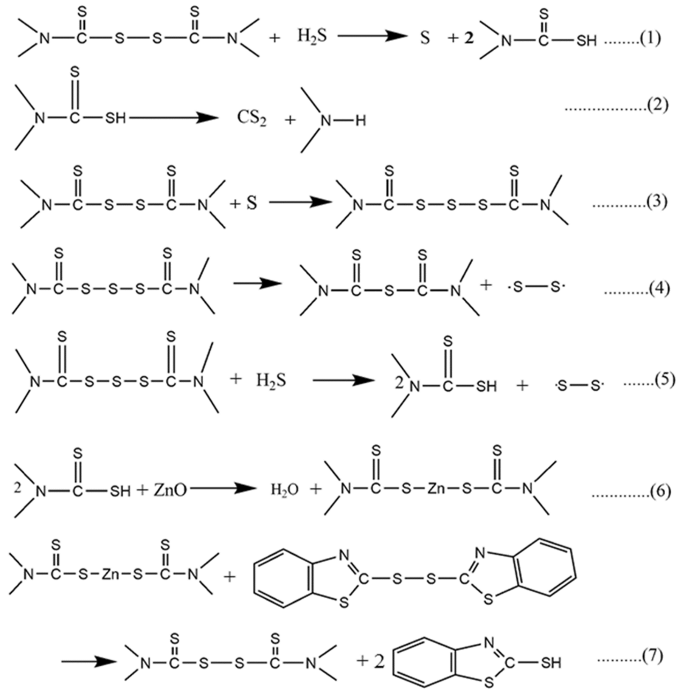Polymers 14 05289 g004 Polymers 14 05289 g004