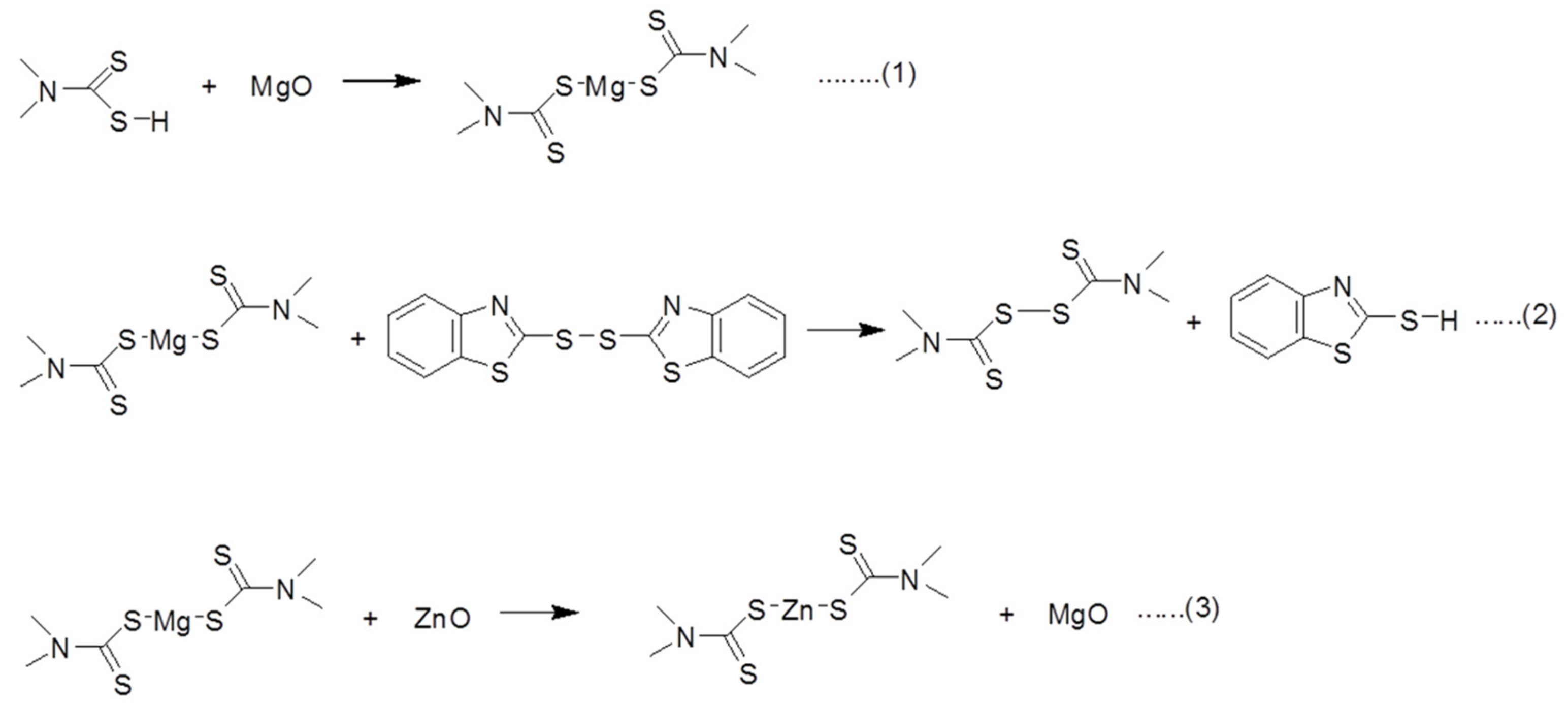Polymers 14 05289 g005 Polymers 14 05289 g005