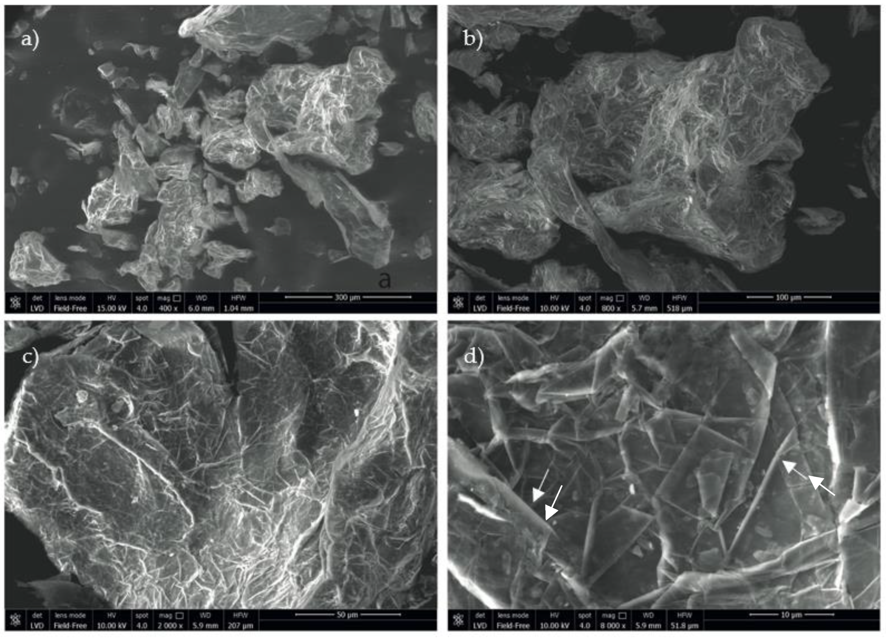 Polymers 14 05301 g001 Polymers 14 05301 g001