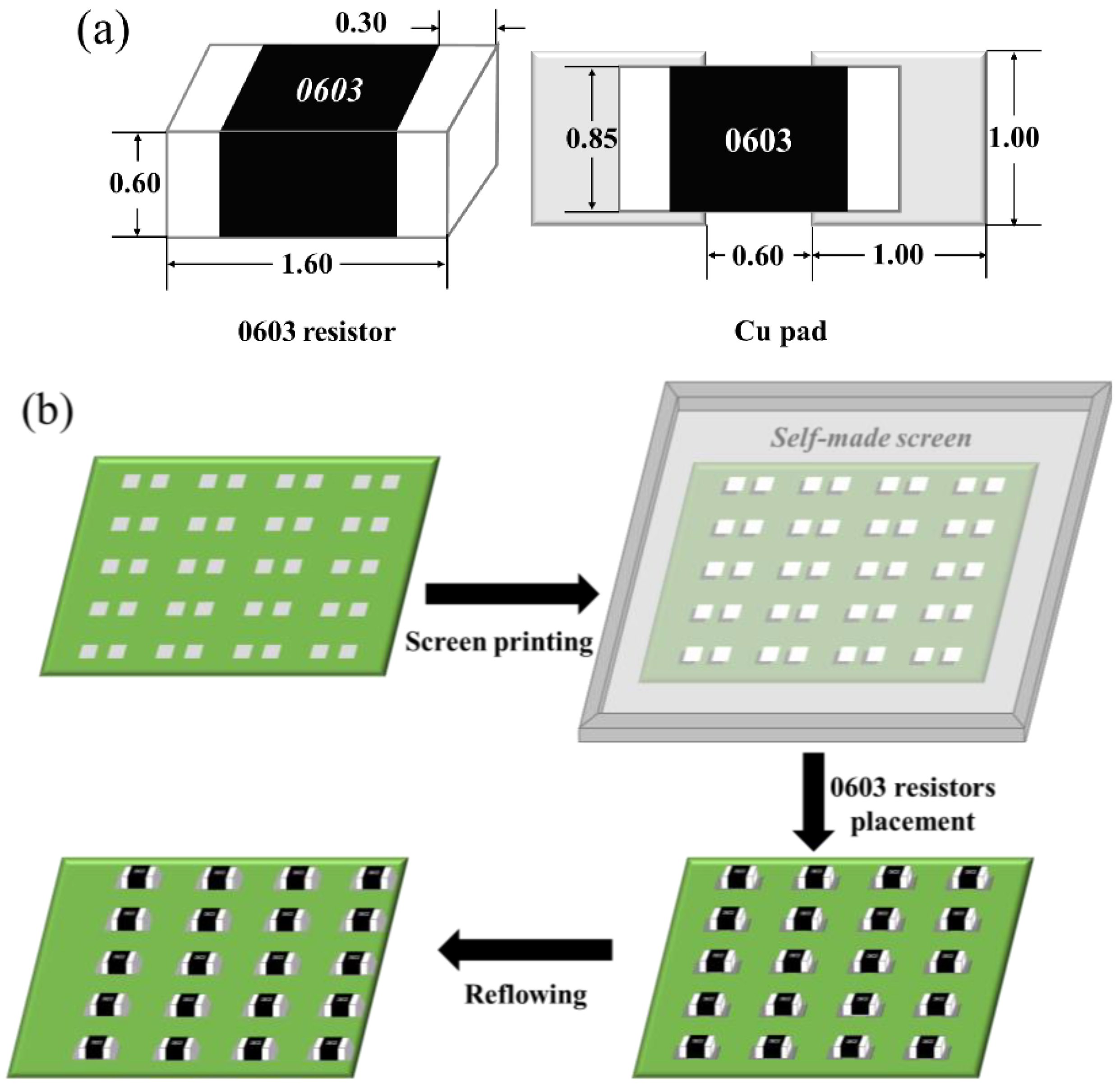 Polymers 14 05303 g001
