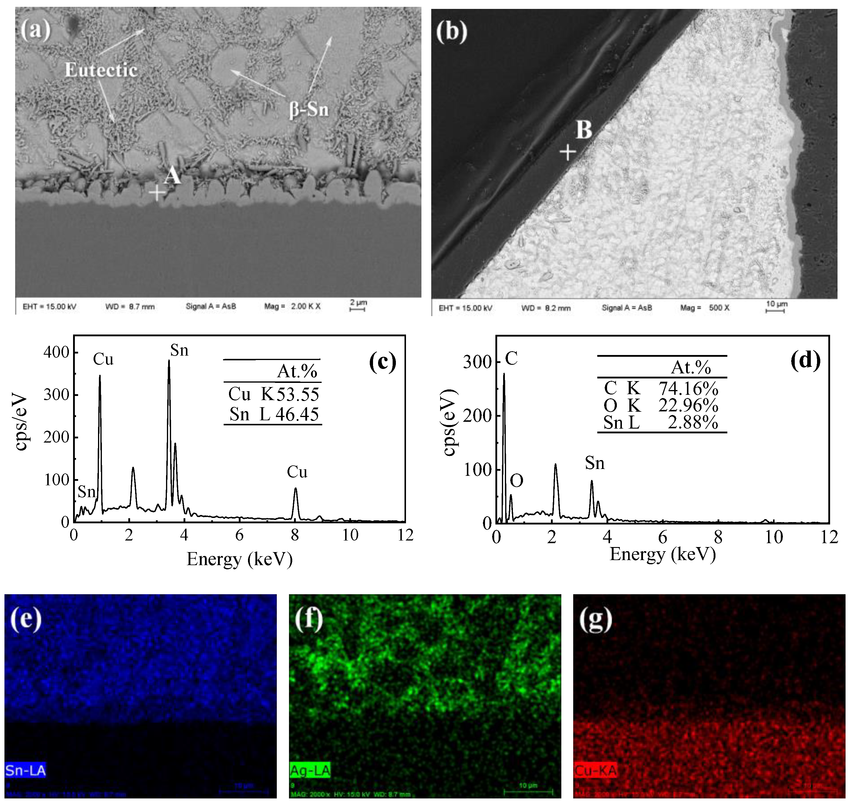 Polymers 14 05303 g007