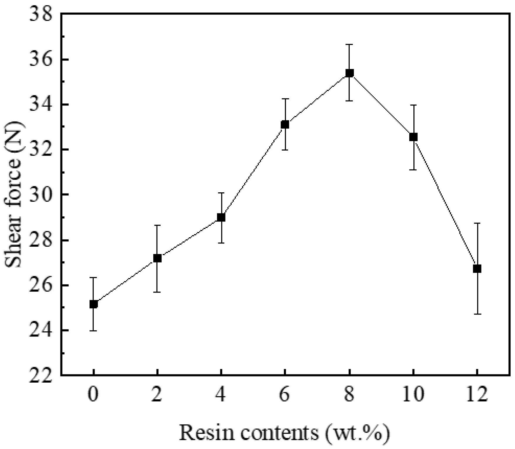 Polymers 14 05303 g009