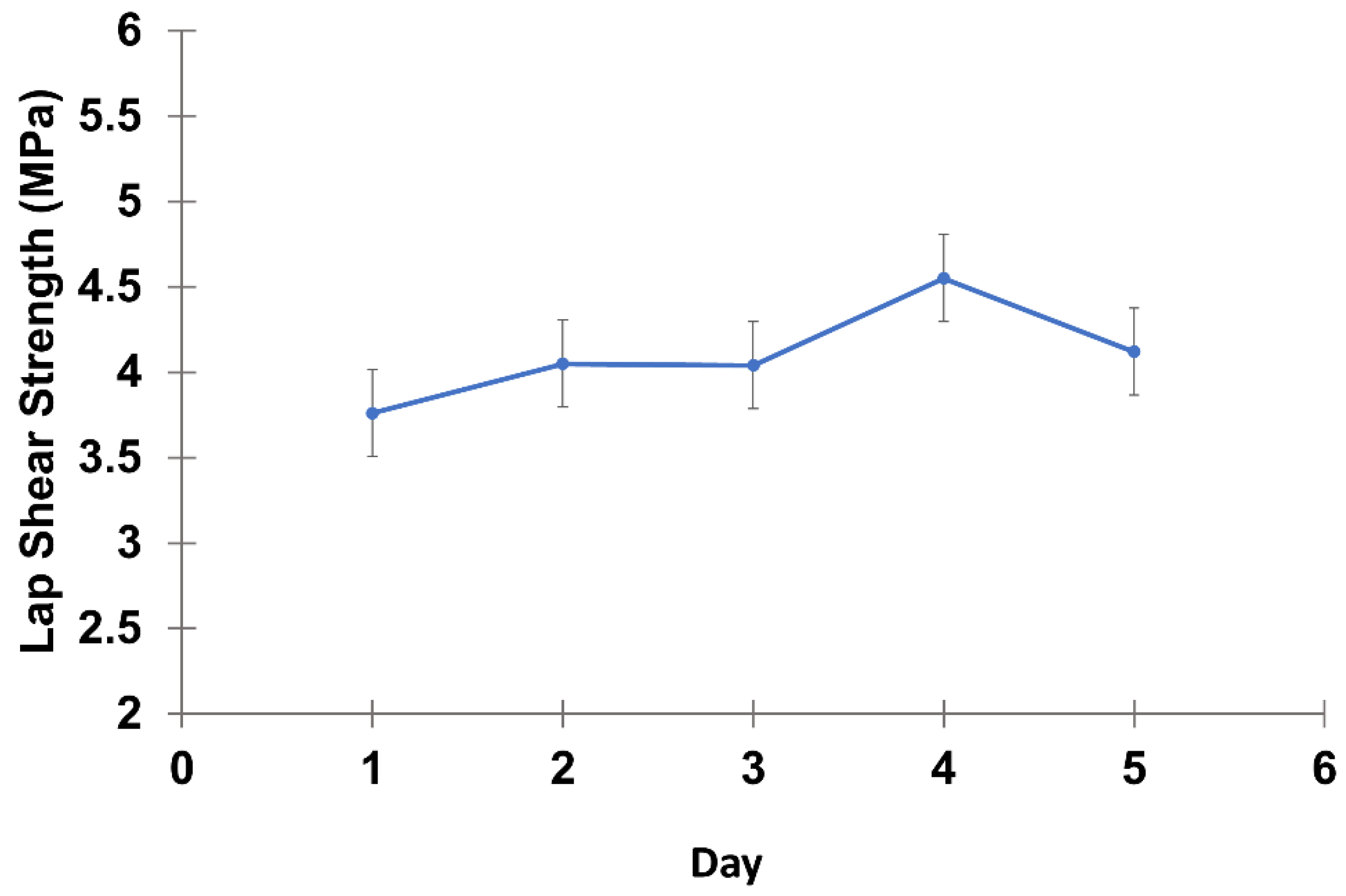 Polymers 14 05305 g001