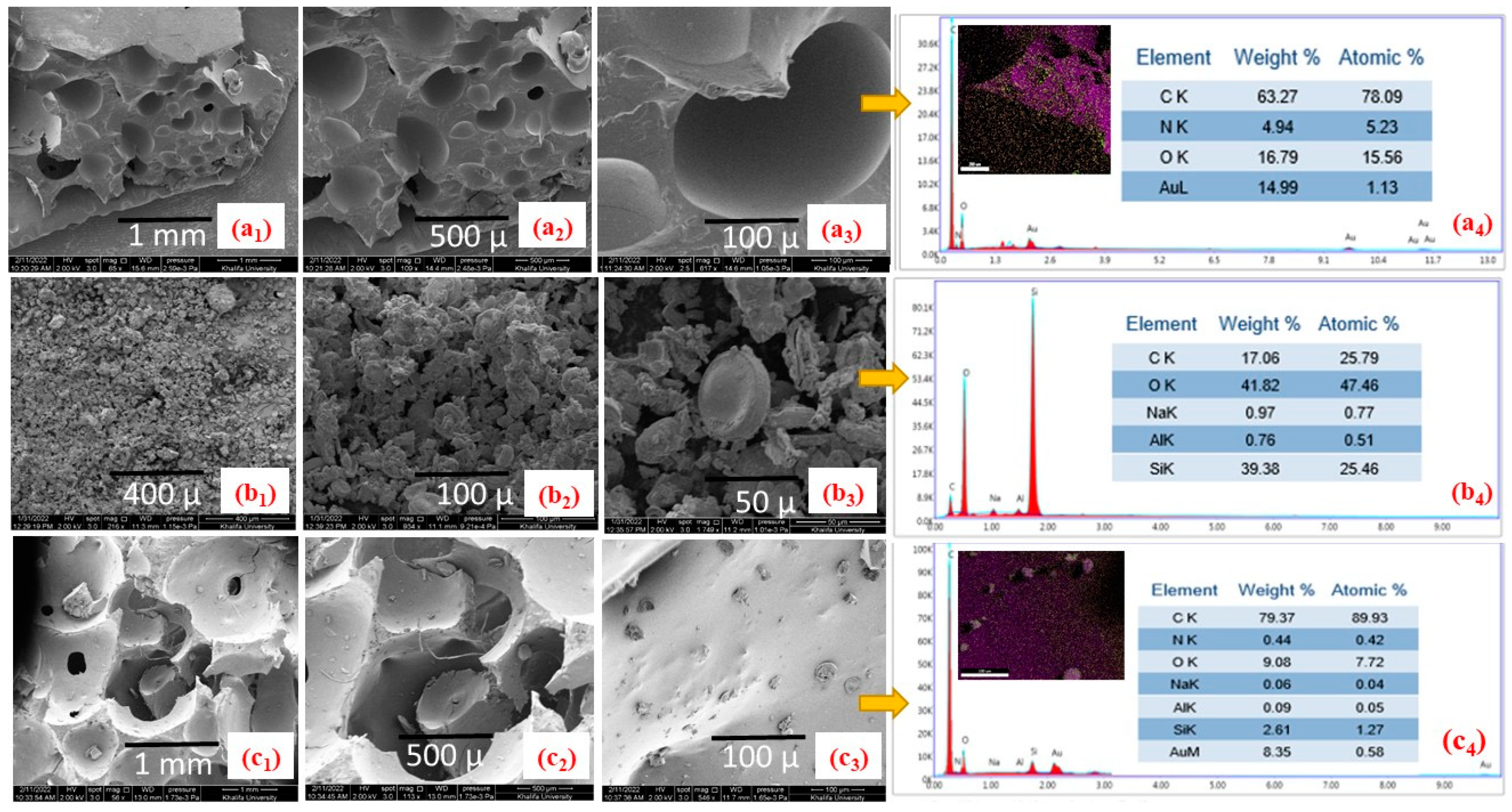 Polymers 14 05310 g002