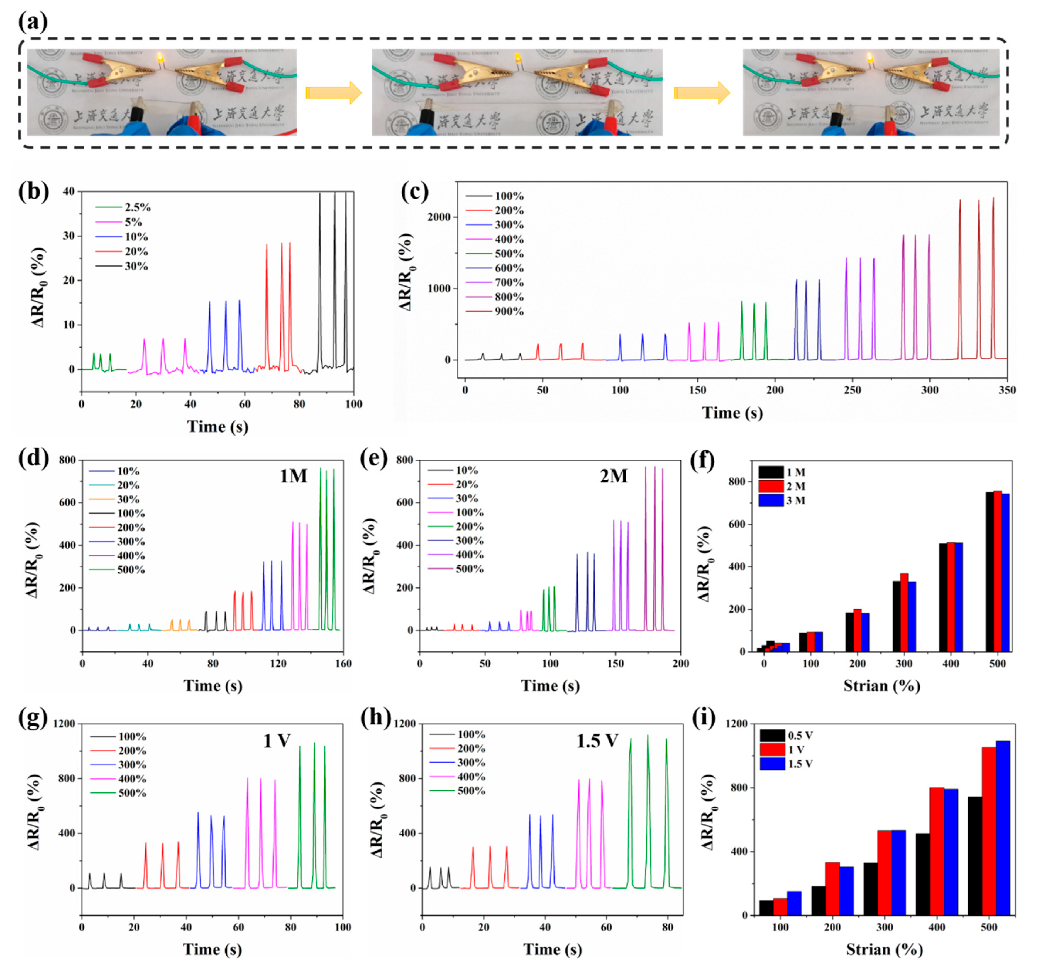 Polymers 14 05316 g006
