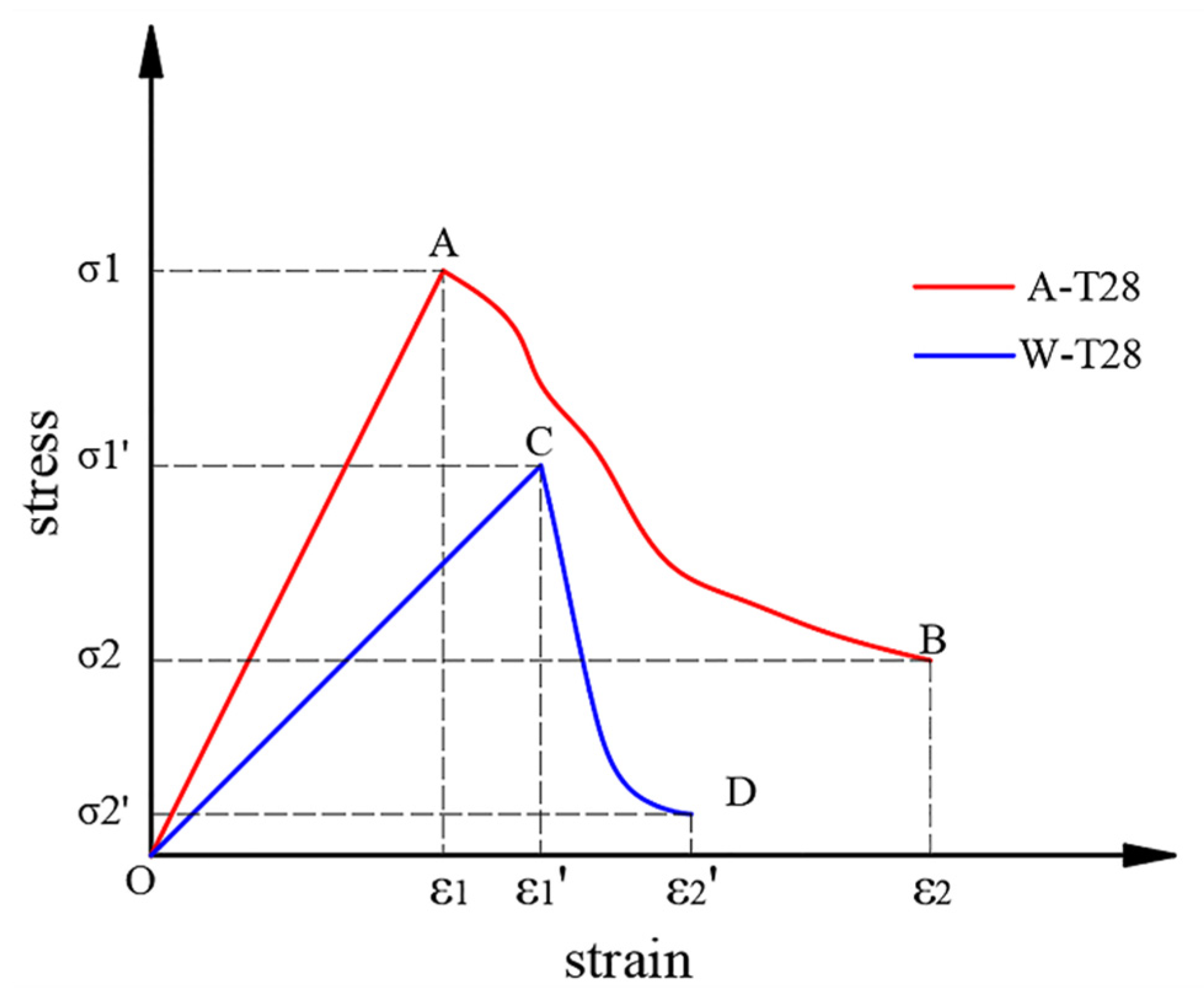 Polymers 14 05339 g004
