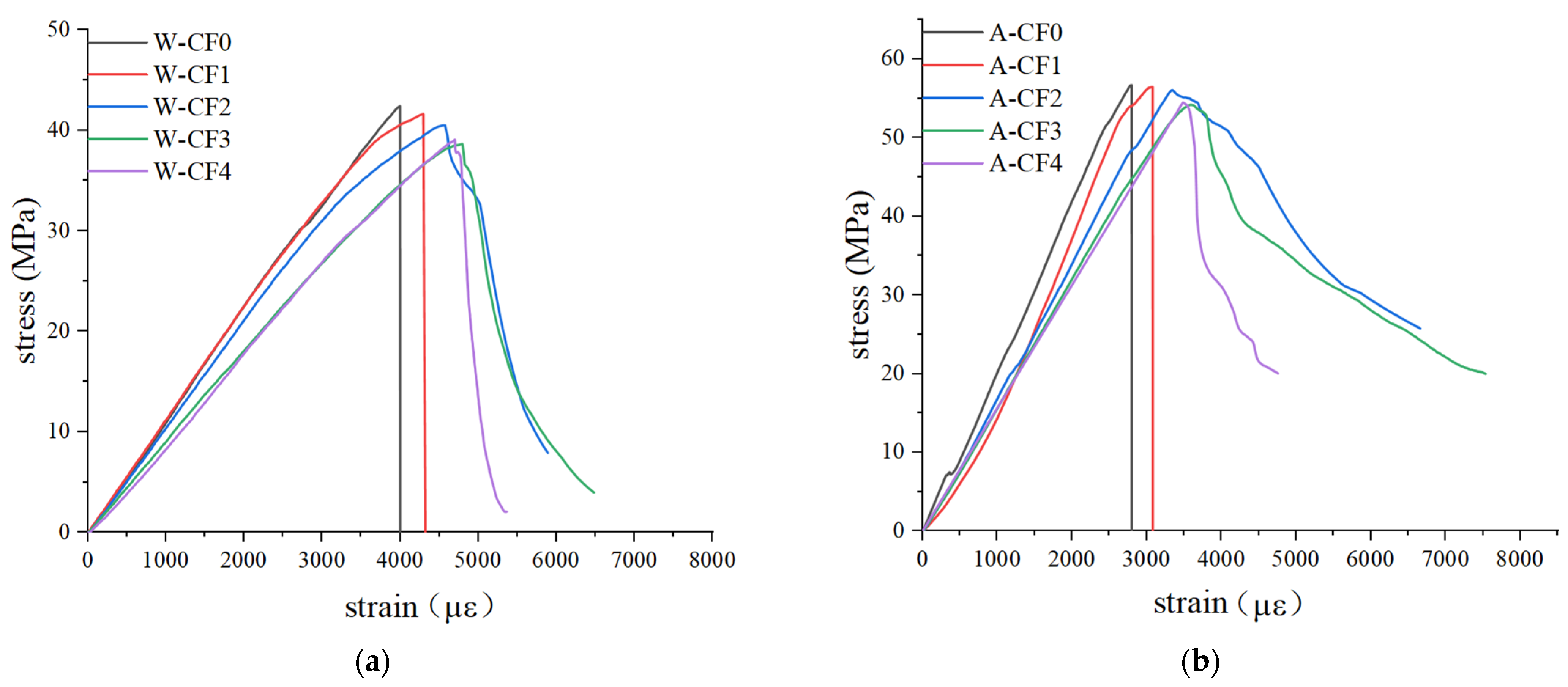 Polymers 14 05339 g005