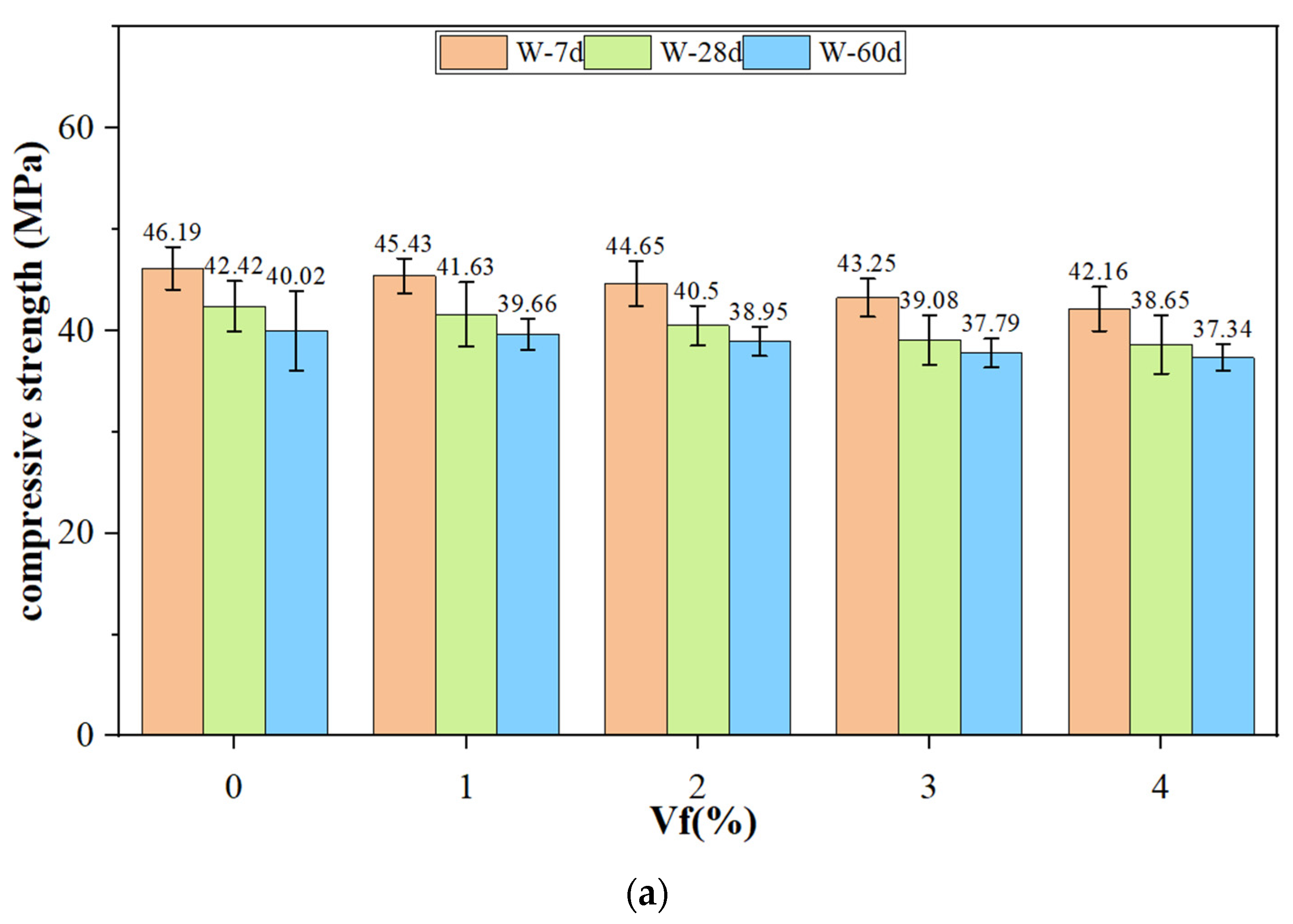 Polymers 14 05339 g007a