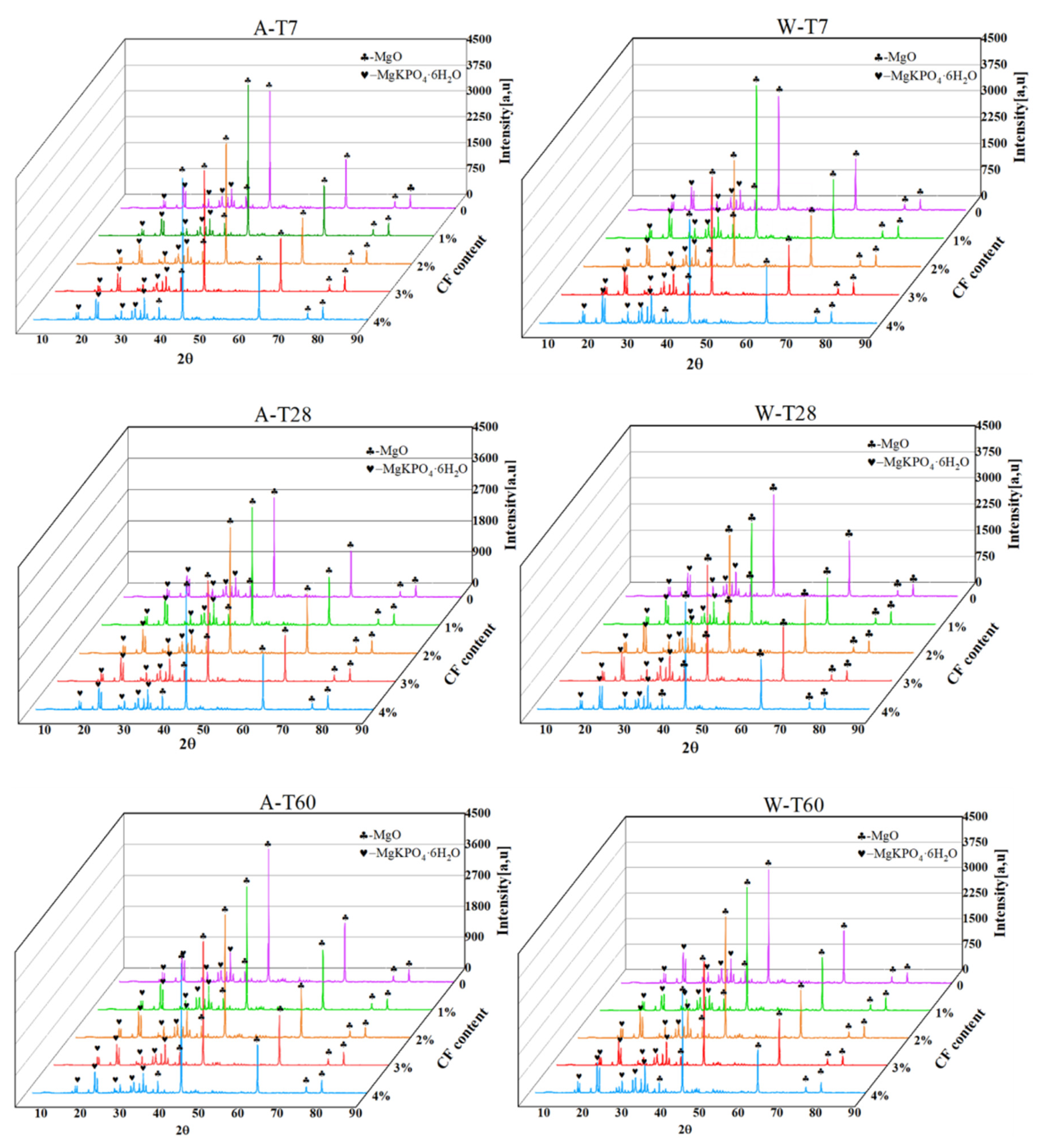 Polymers 14 05339 g010