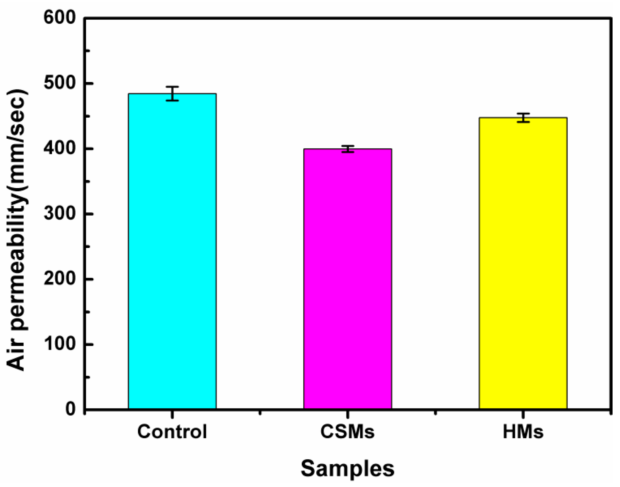 Polymers 14 05345 g008