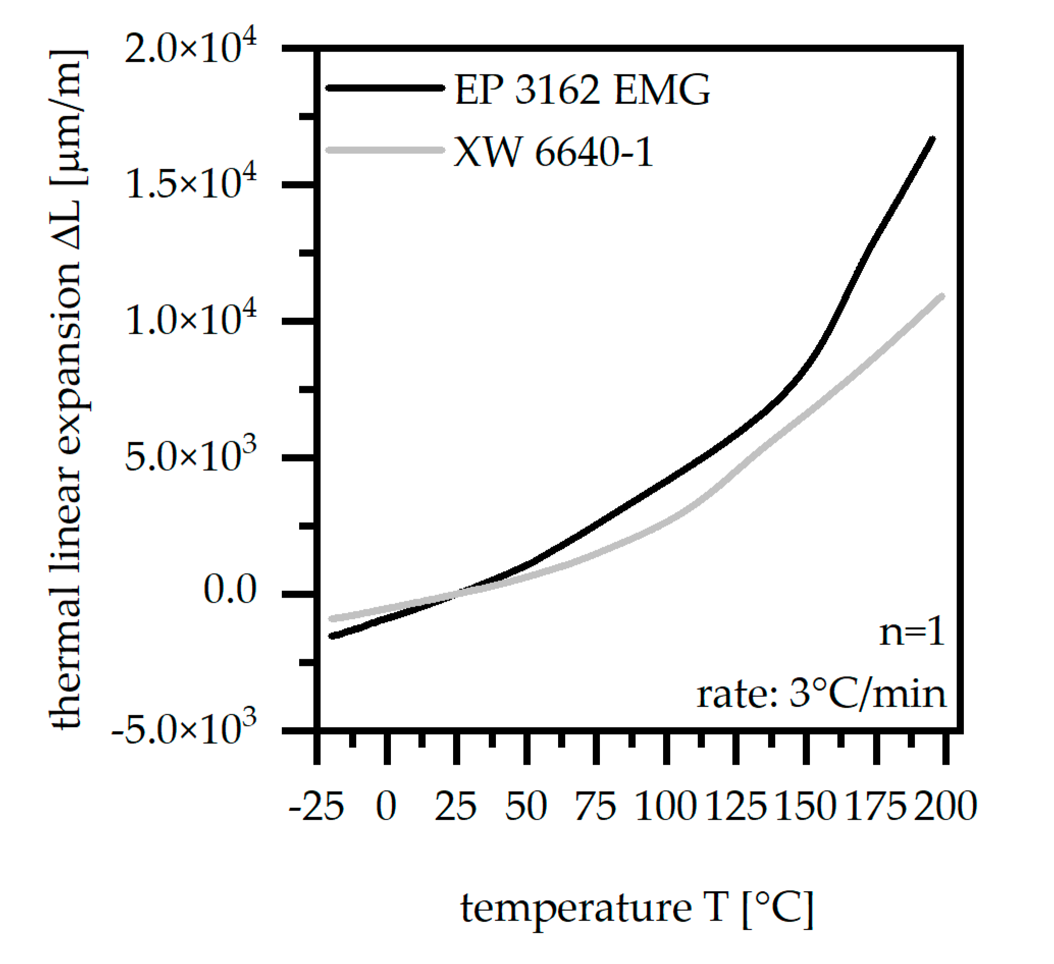 Polymers 14 05352 g005