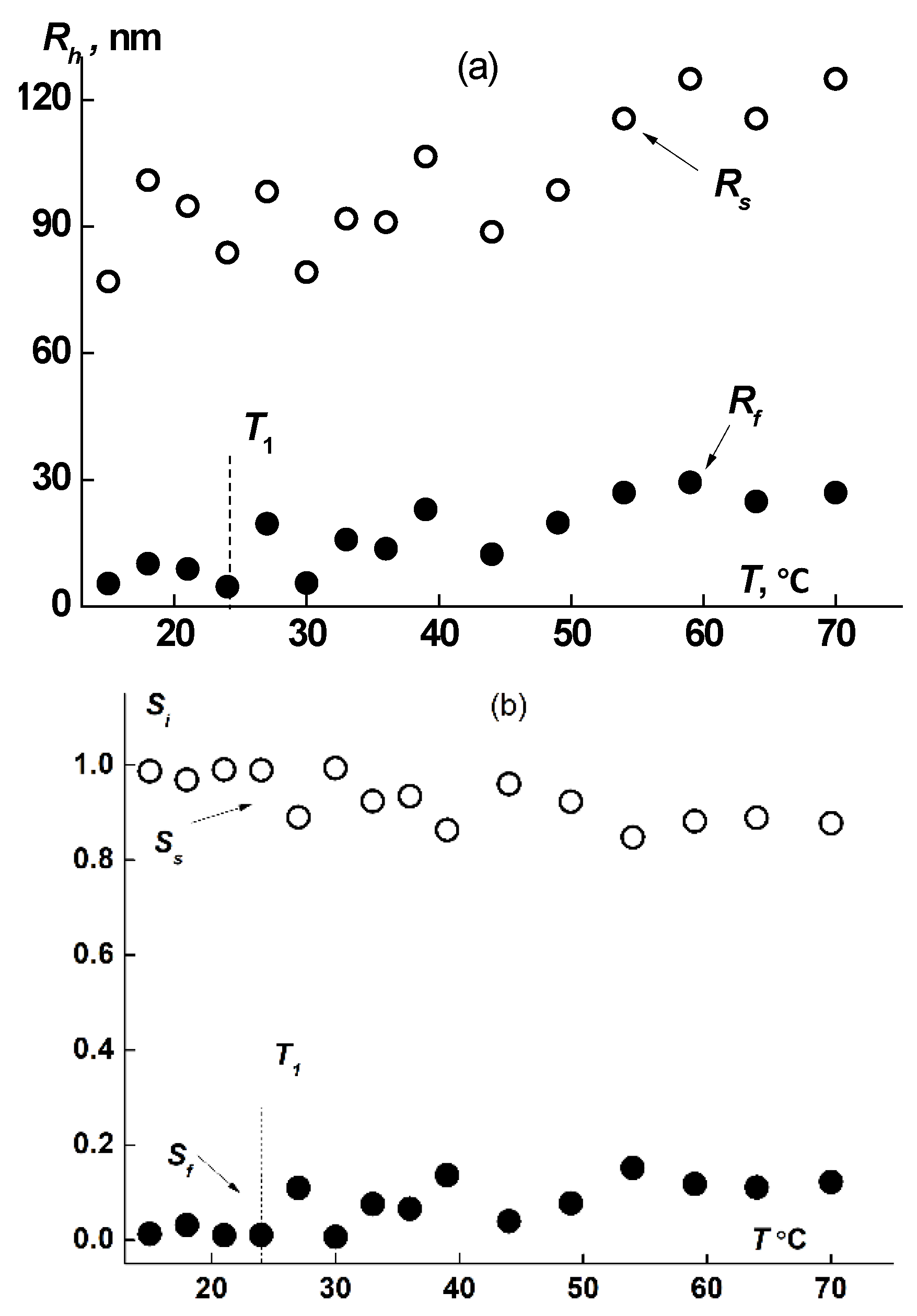 Polymers 14 05354 g009 Polymers 14 05354 g009