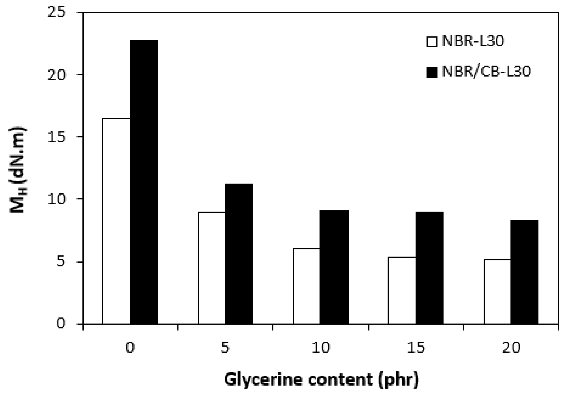 Polymers 14 05356 g004