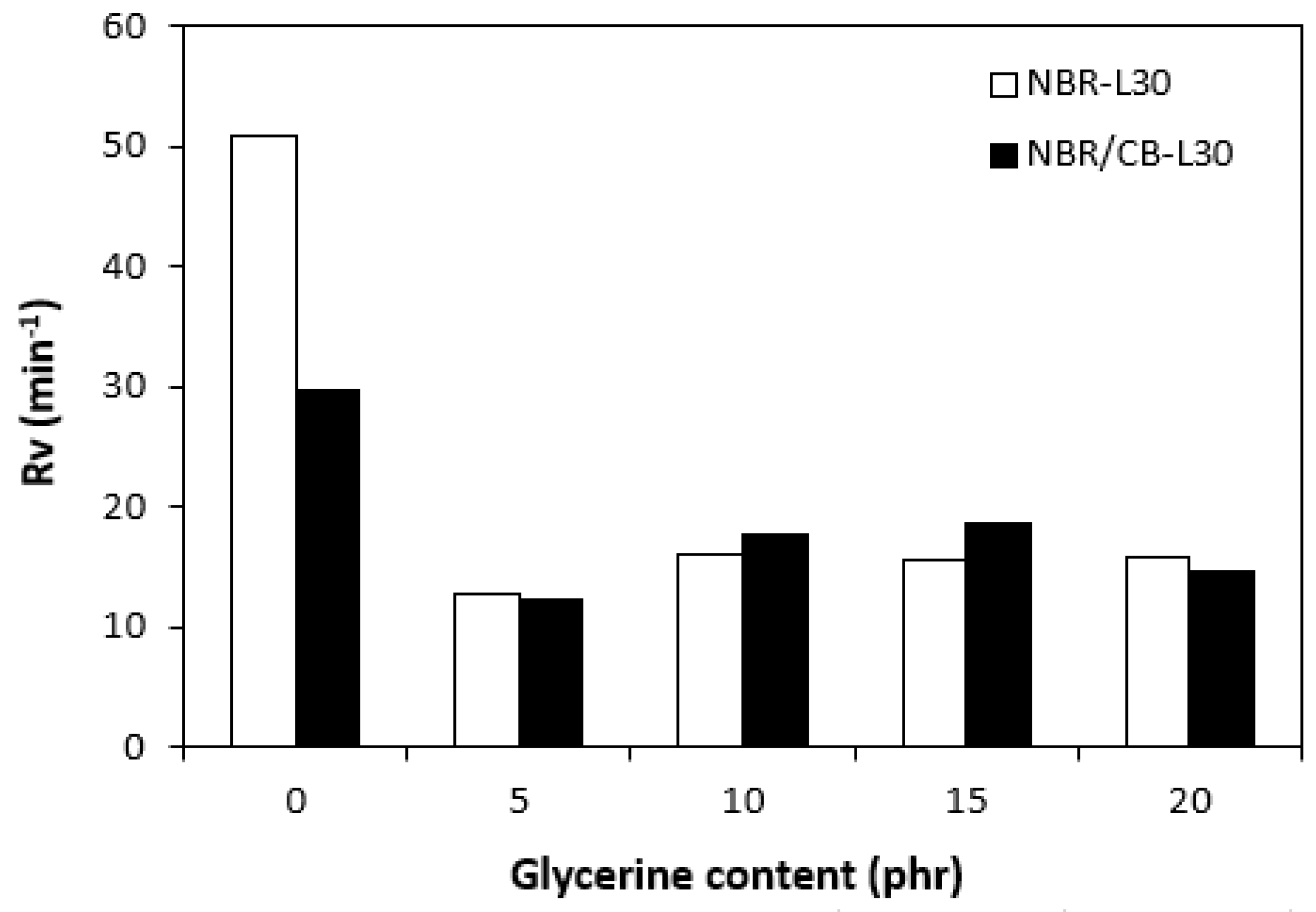 Polymers 14 05356 g008