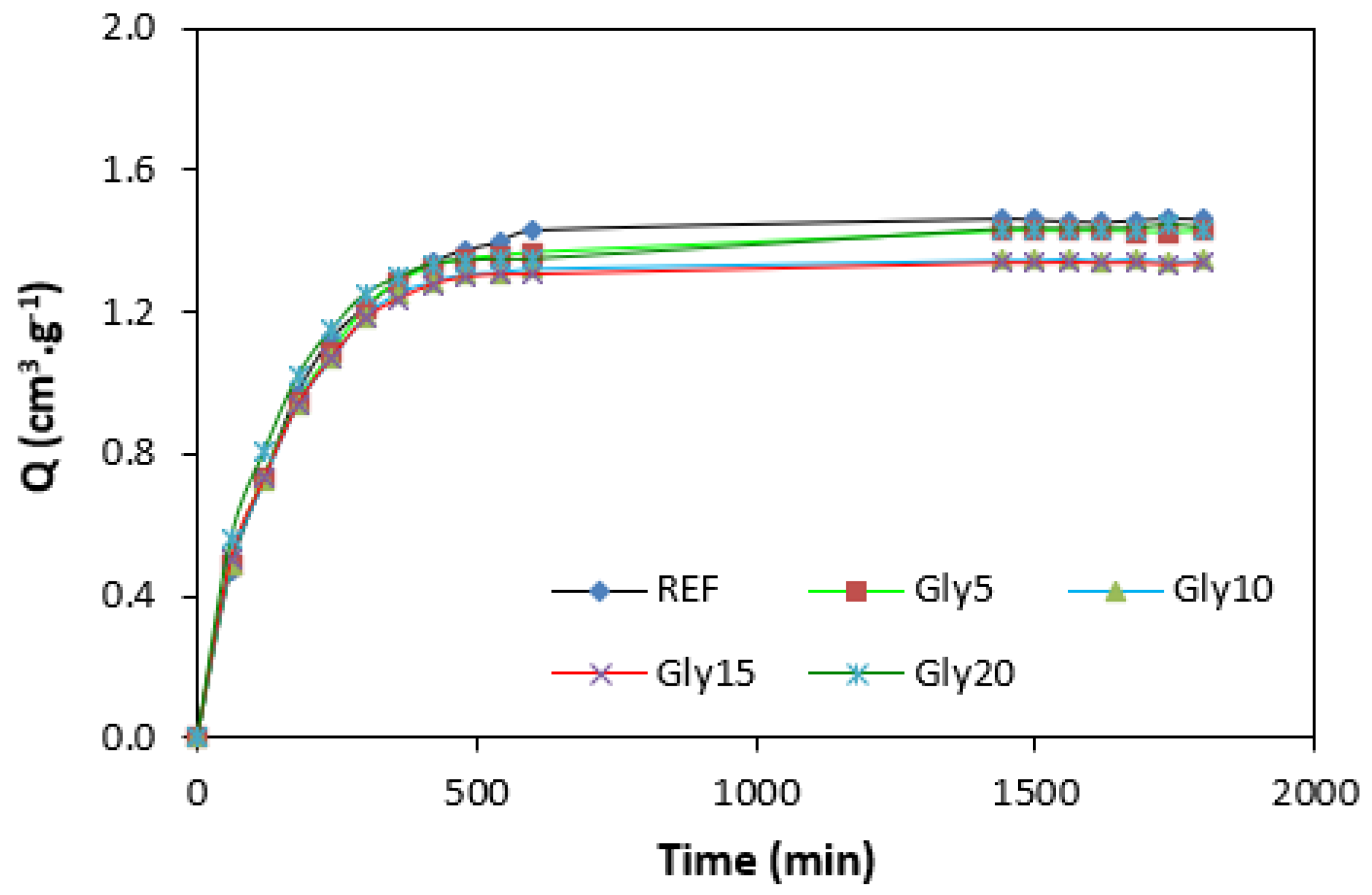 Polymers 14 05356 g010