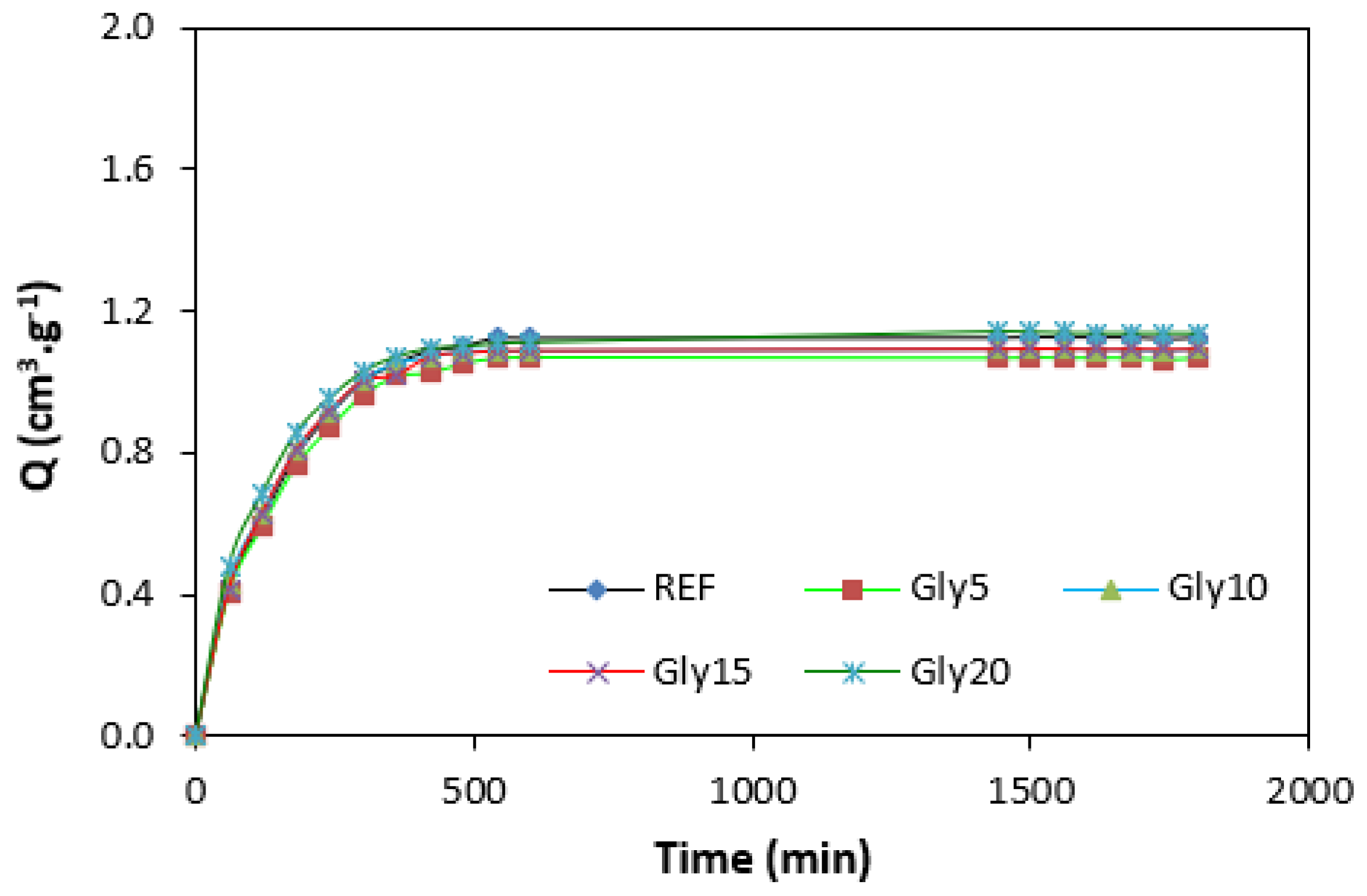 Polymers 14 05356 g011