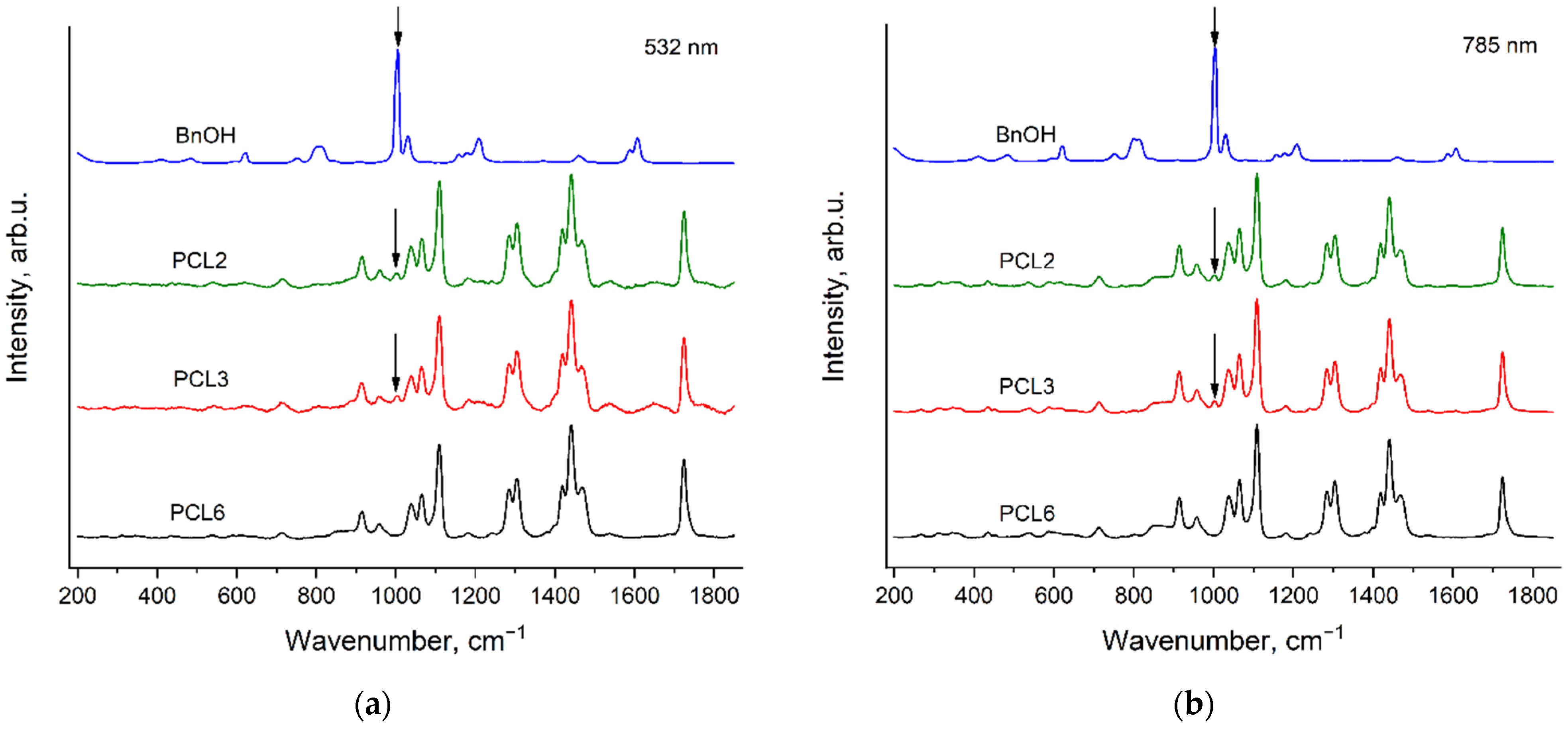 Polymers 14 05367 g010 Polymers 14 05367 g010