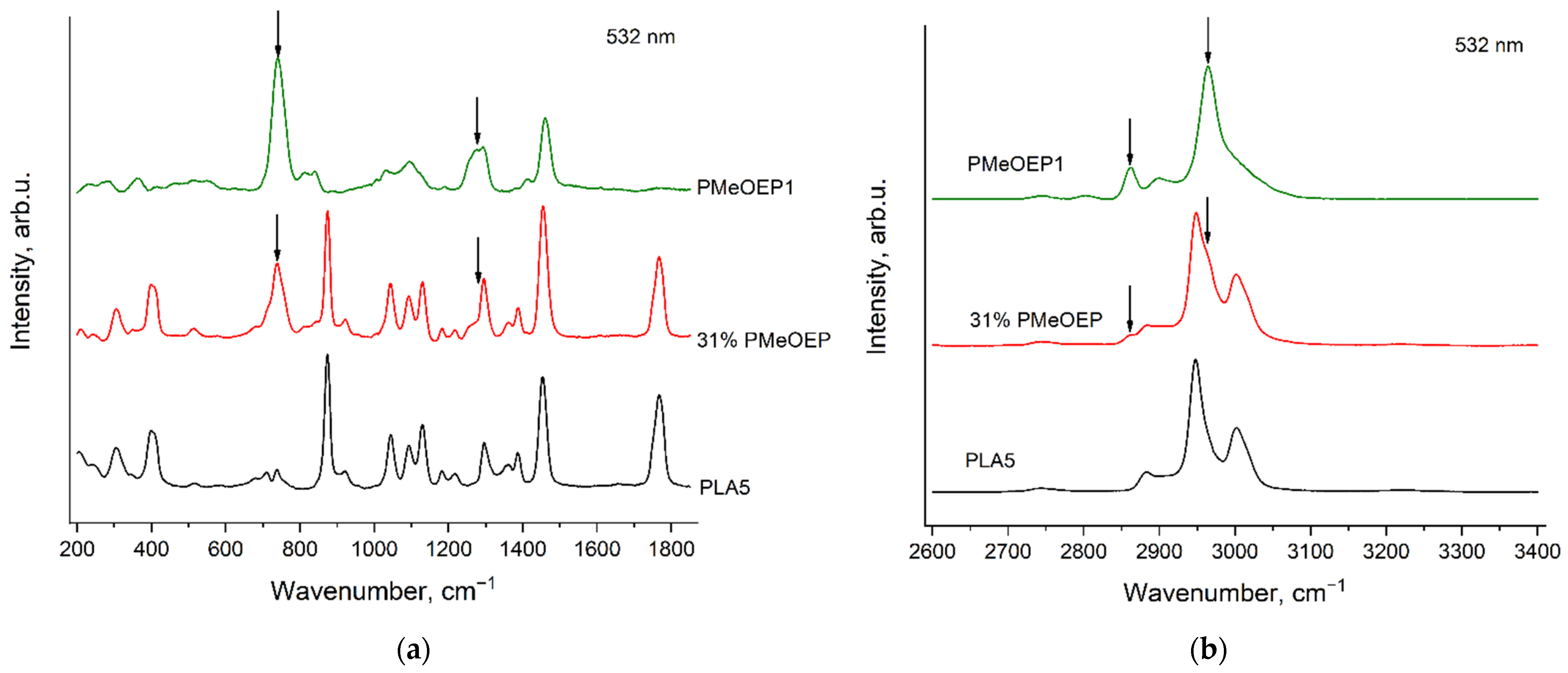Polymers 14 05367 g016 Polymers 14 05367 g016