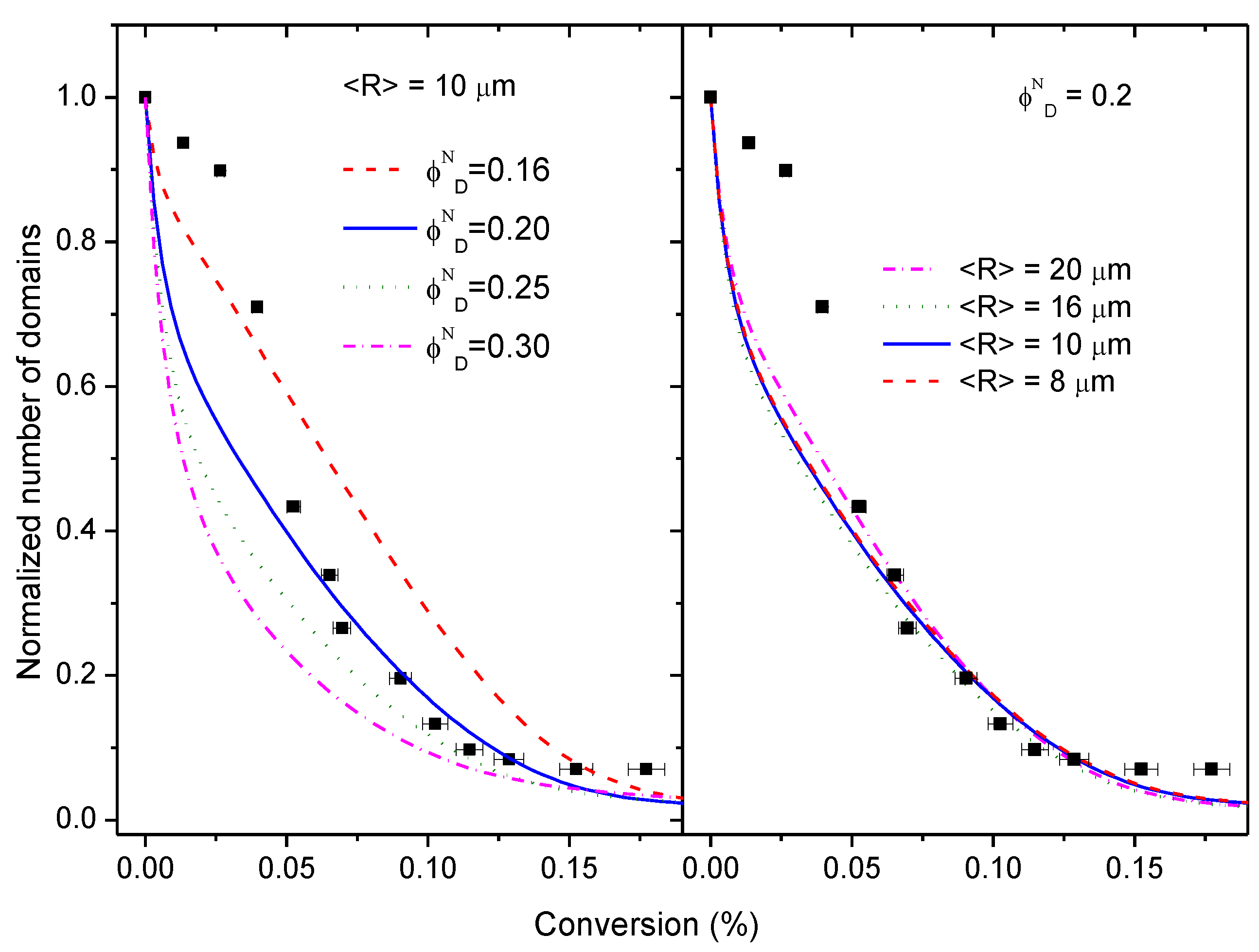 Polymers 14 05375 g006