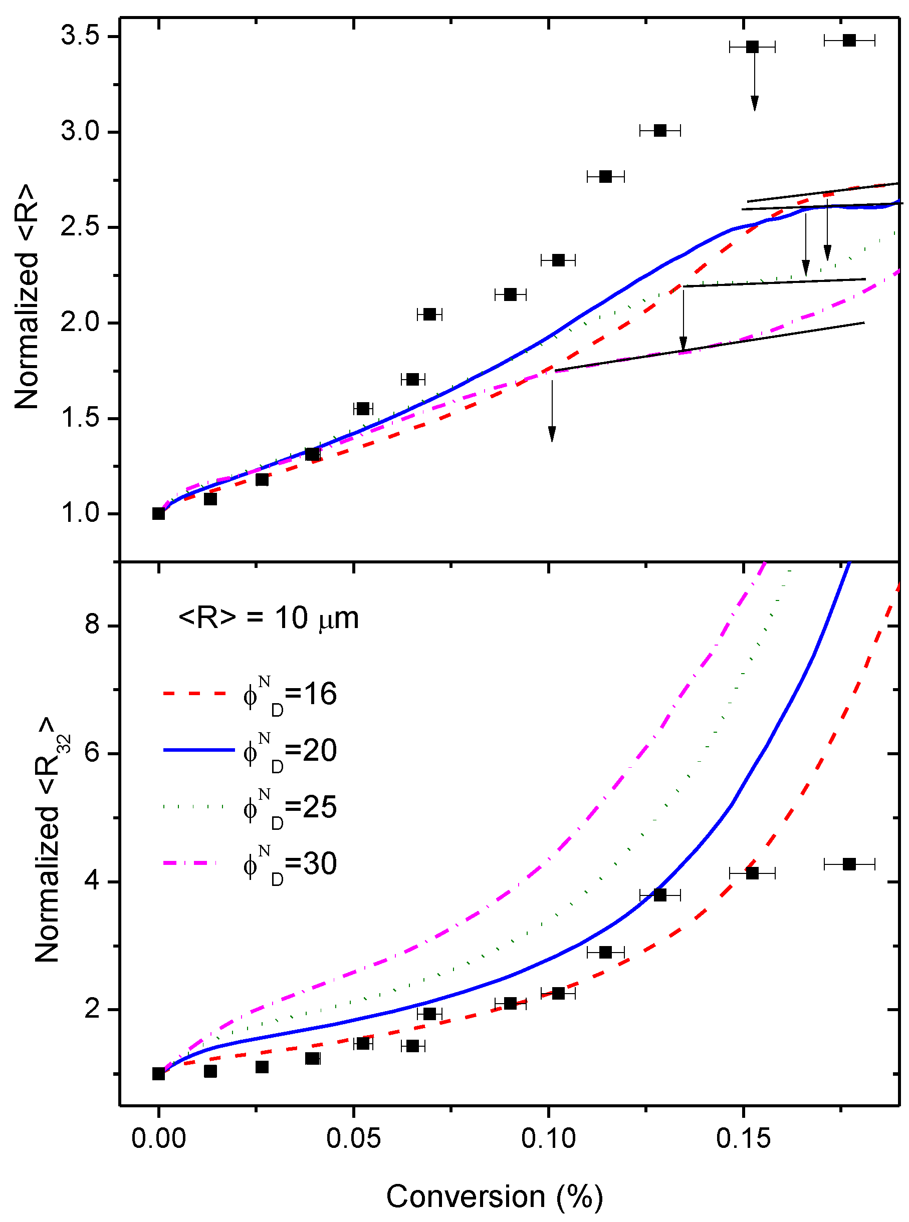 Polymers 14 05375 g007