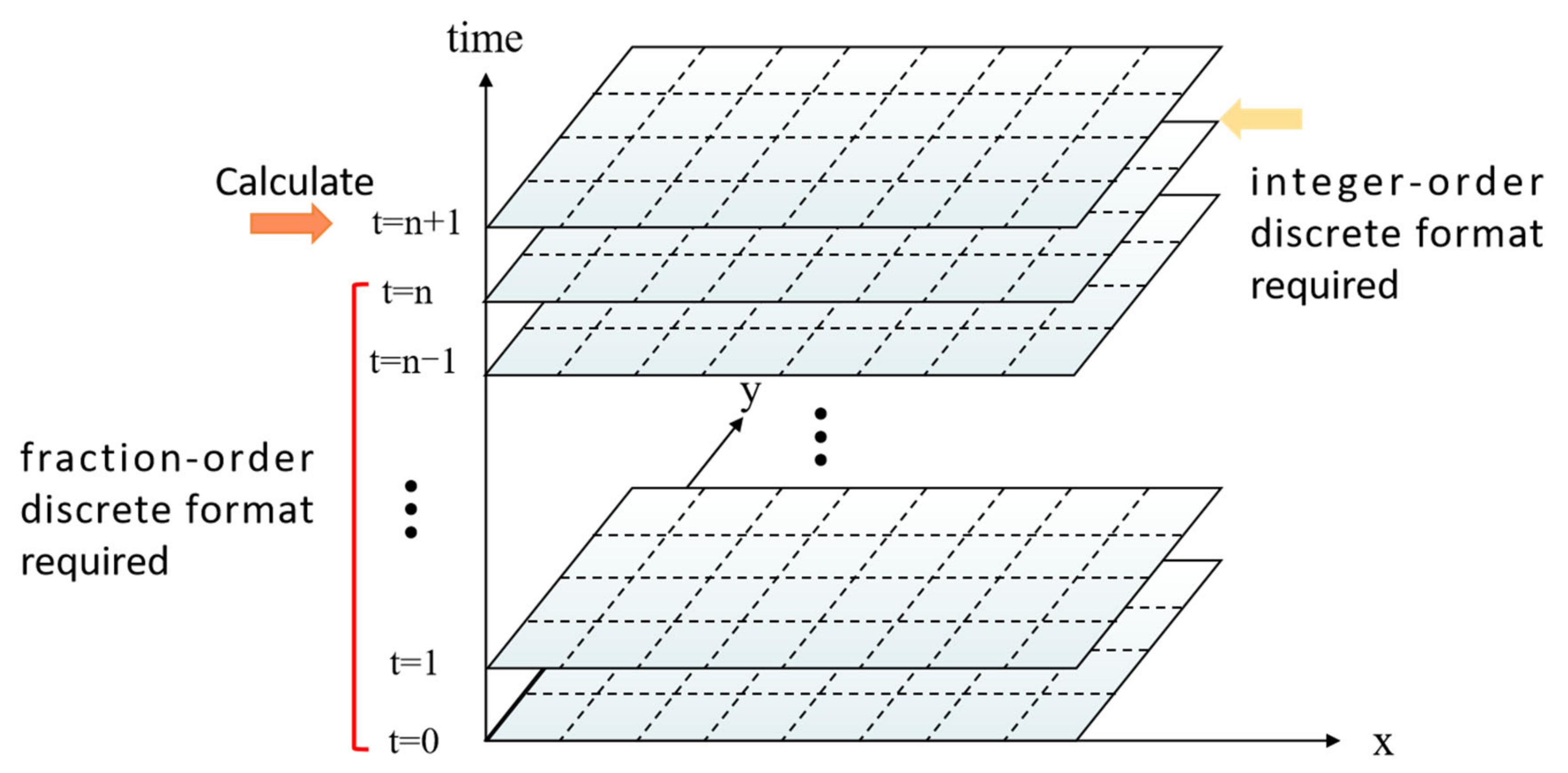 Polymers 14 05381 g003