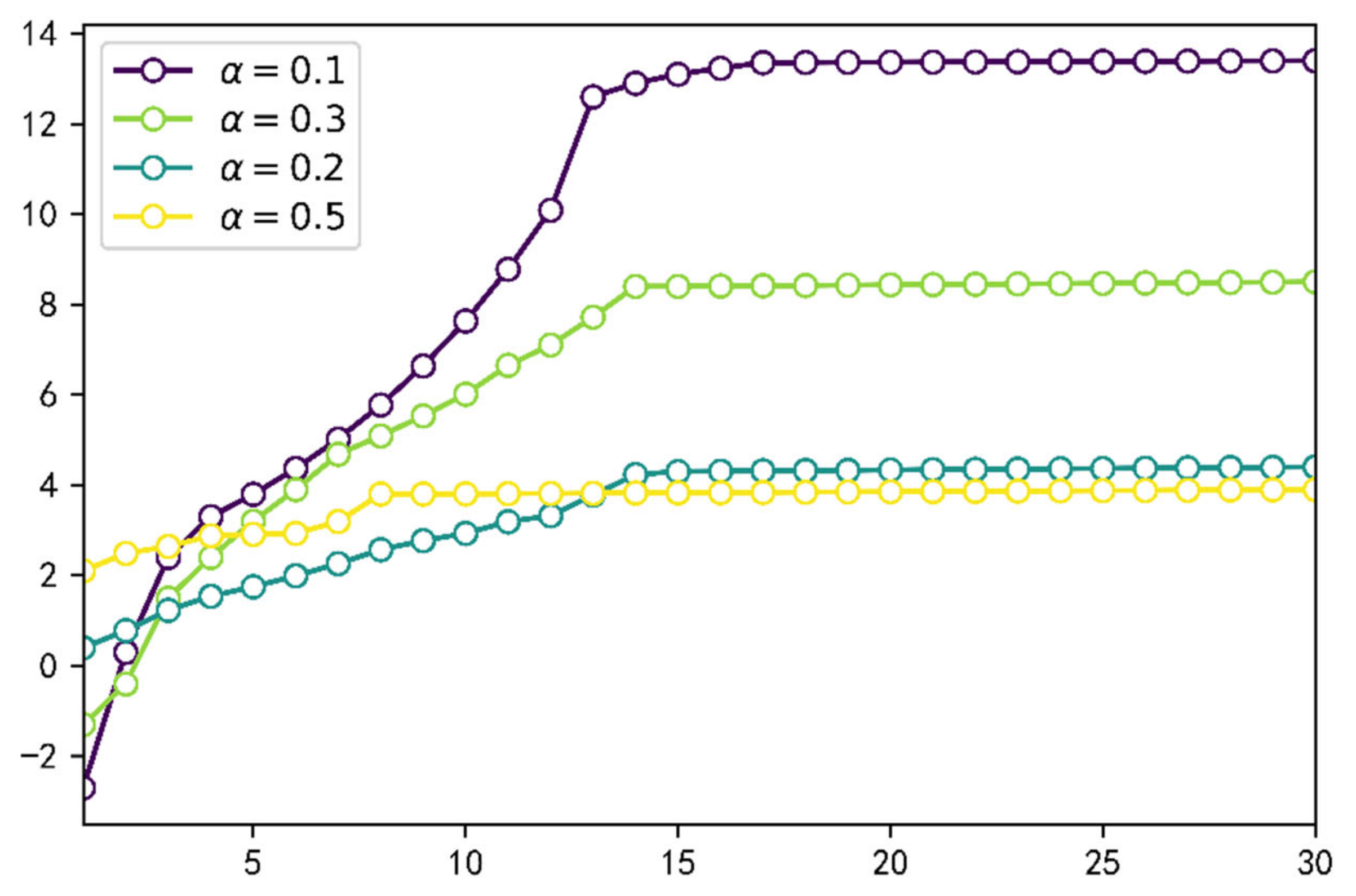 Polymers 14 05381 g008