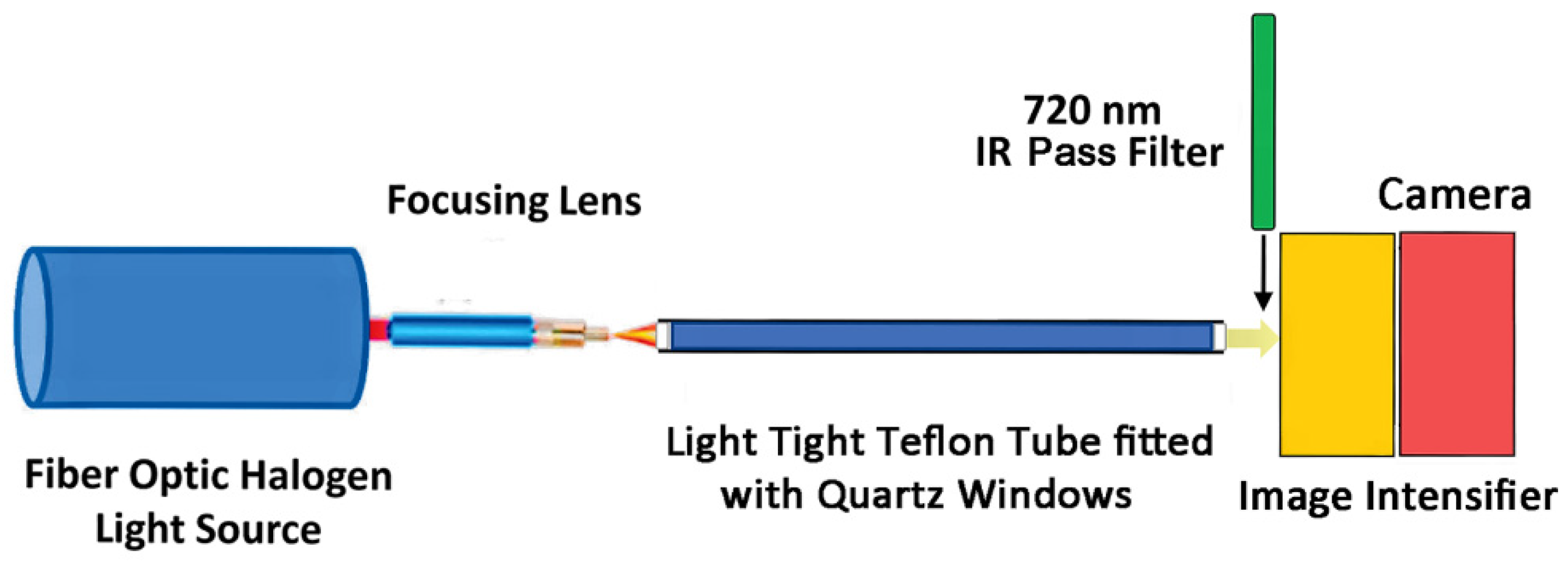 Polymers 14 05387 g005 Polymers 14 05387 g005