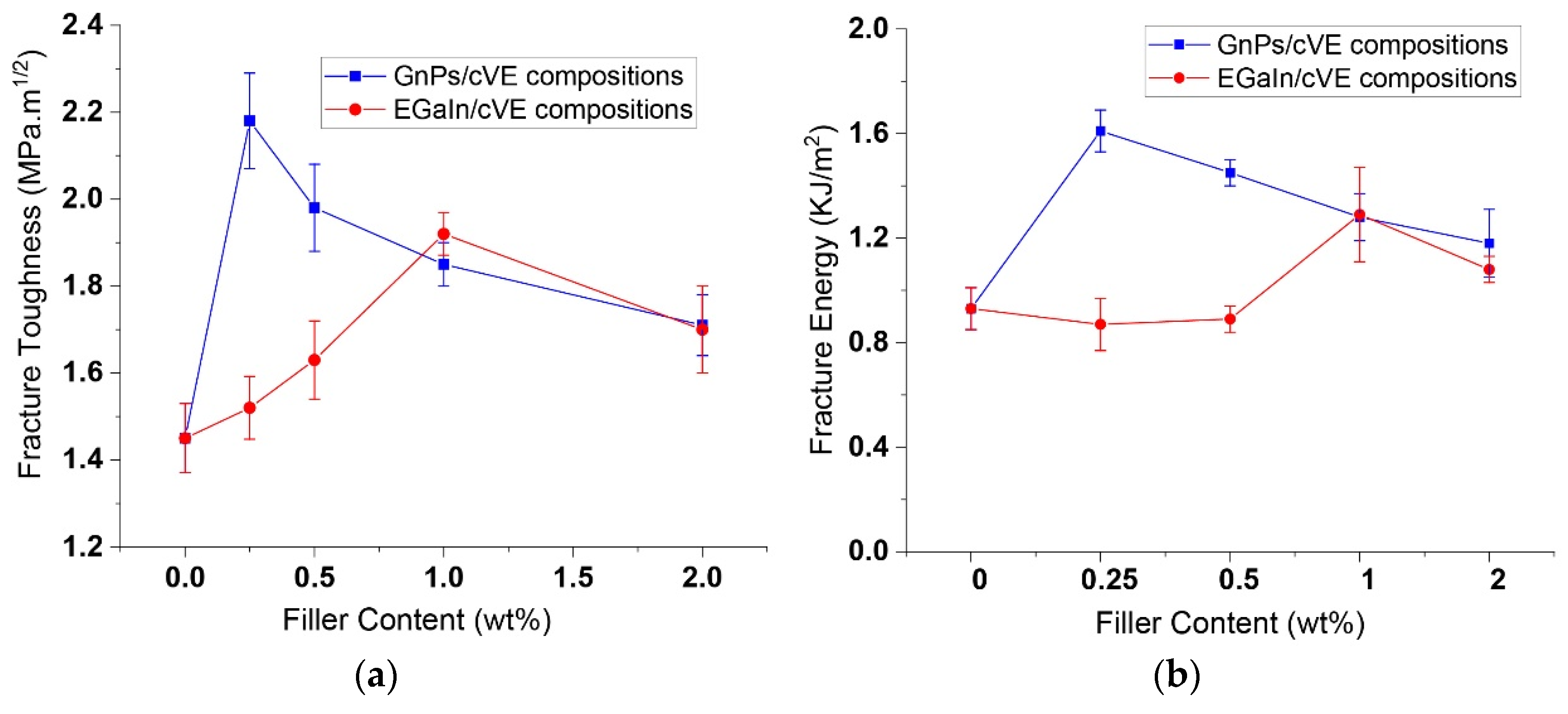 Polymers 14 05397 g008 Polymers 14 05397 g008