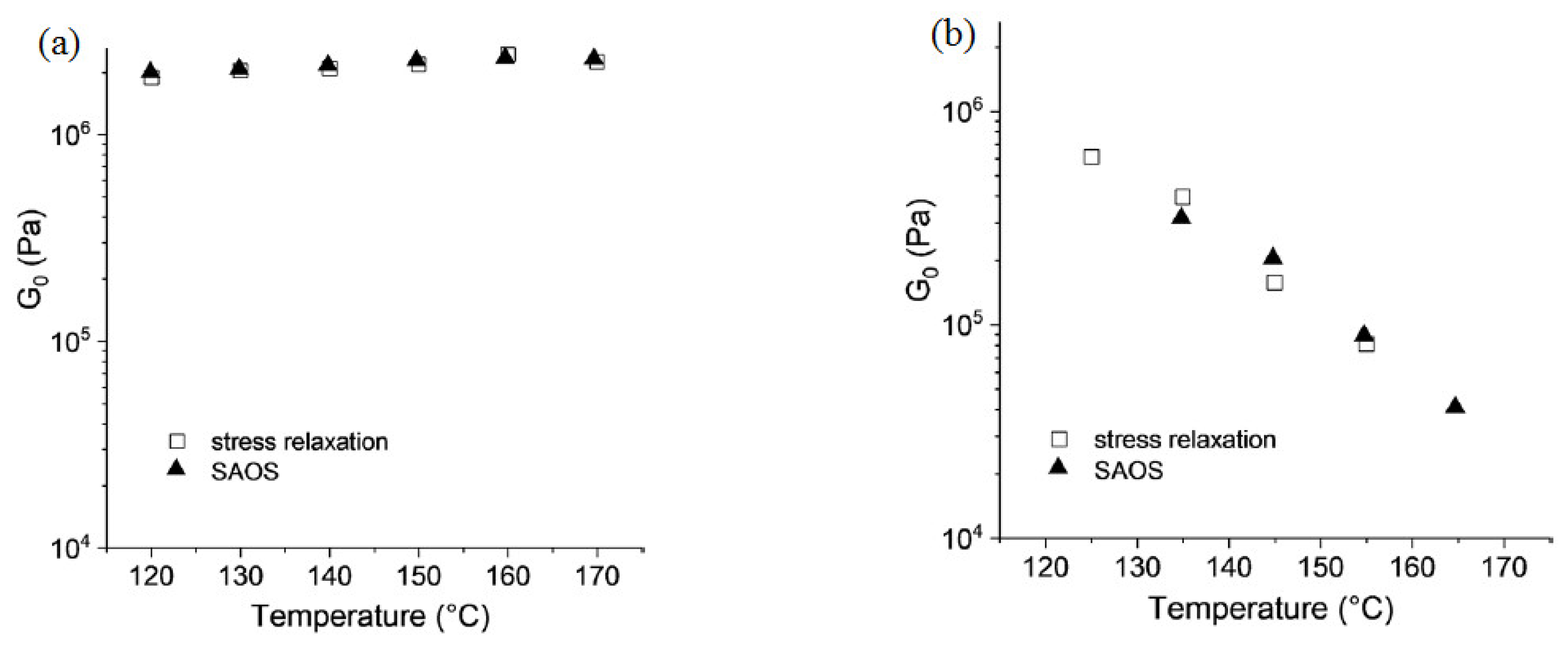 Polymers 14 05404 g009 Polymers 14 05404 g009