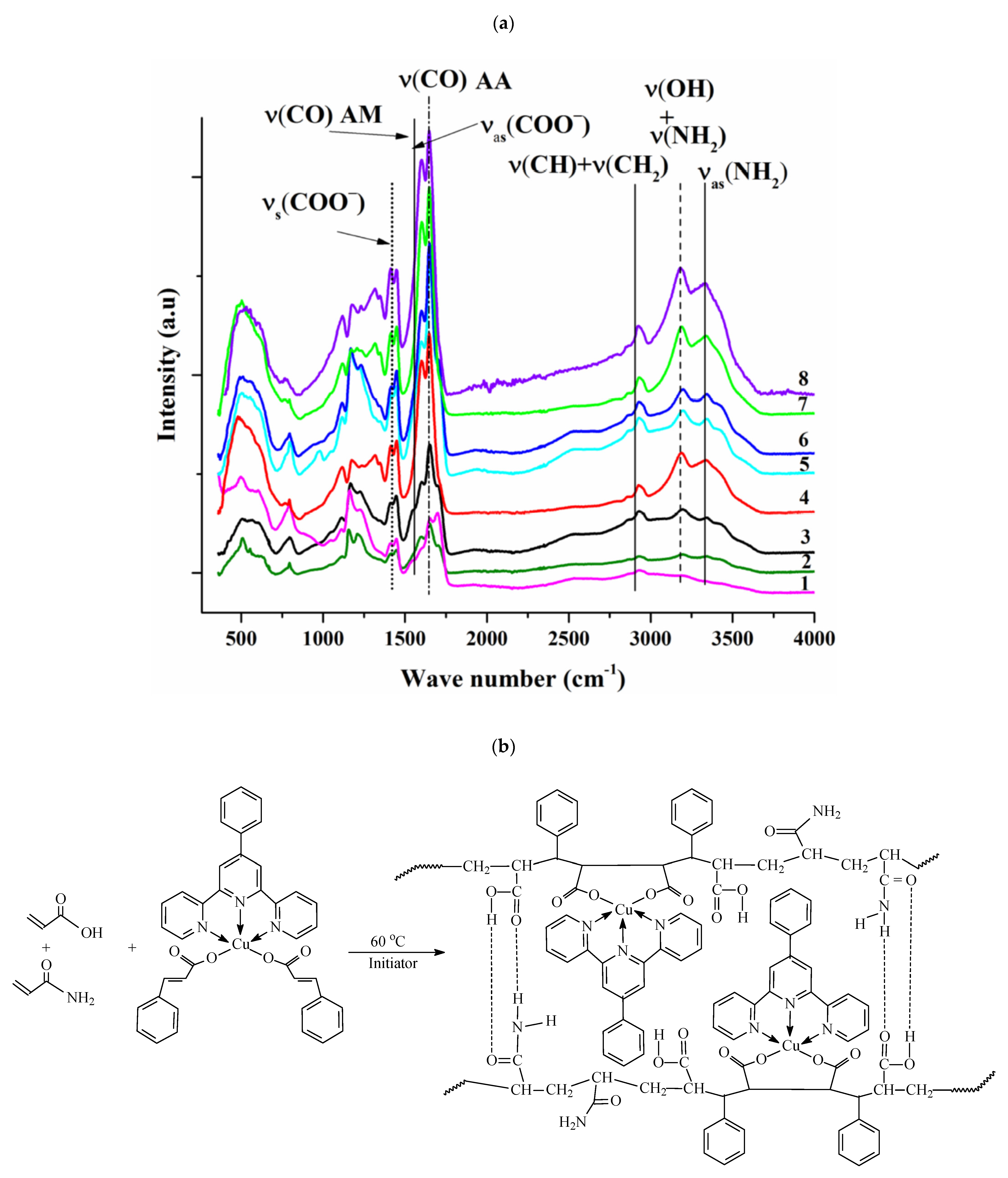 Polymers 14 05404 g018a Polymers 14 05404 g018a