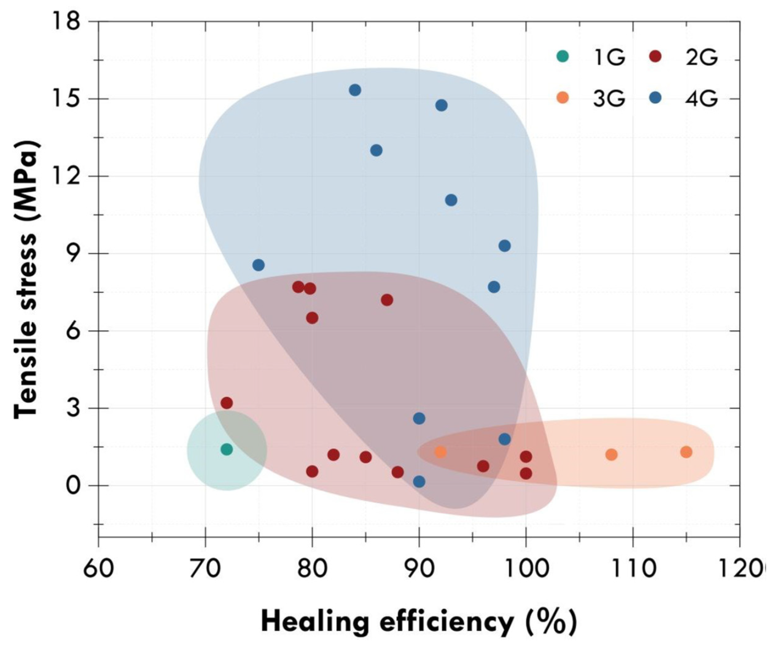 Polymers 14 05404 g020 Polymers 14 05404 g020