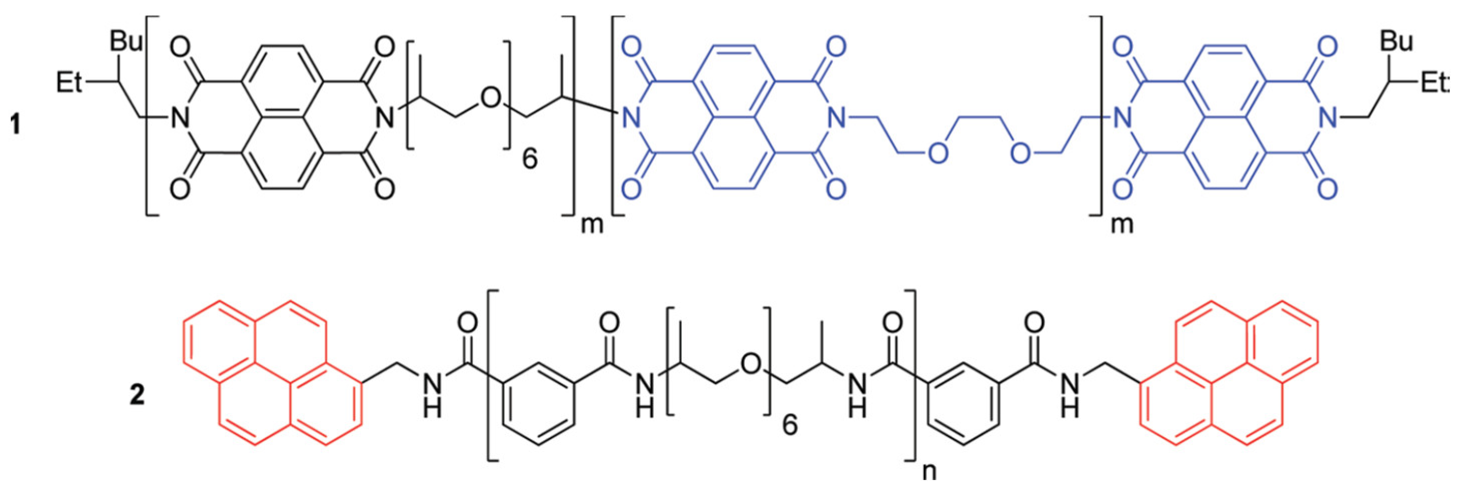 Polymers 14 05404 sch002 Polymers 14 05404 sch002