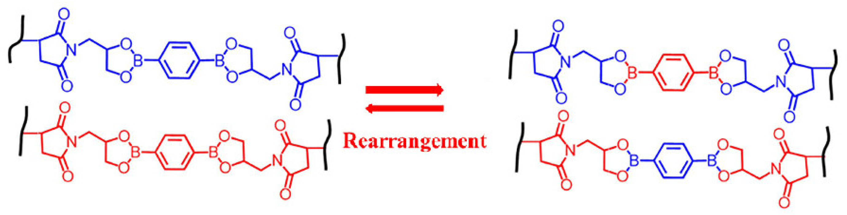 Polymers 14 05404 sch003 Polymers 14 05404 sch003