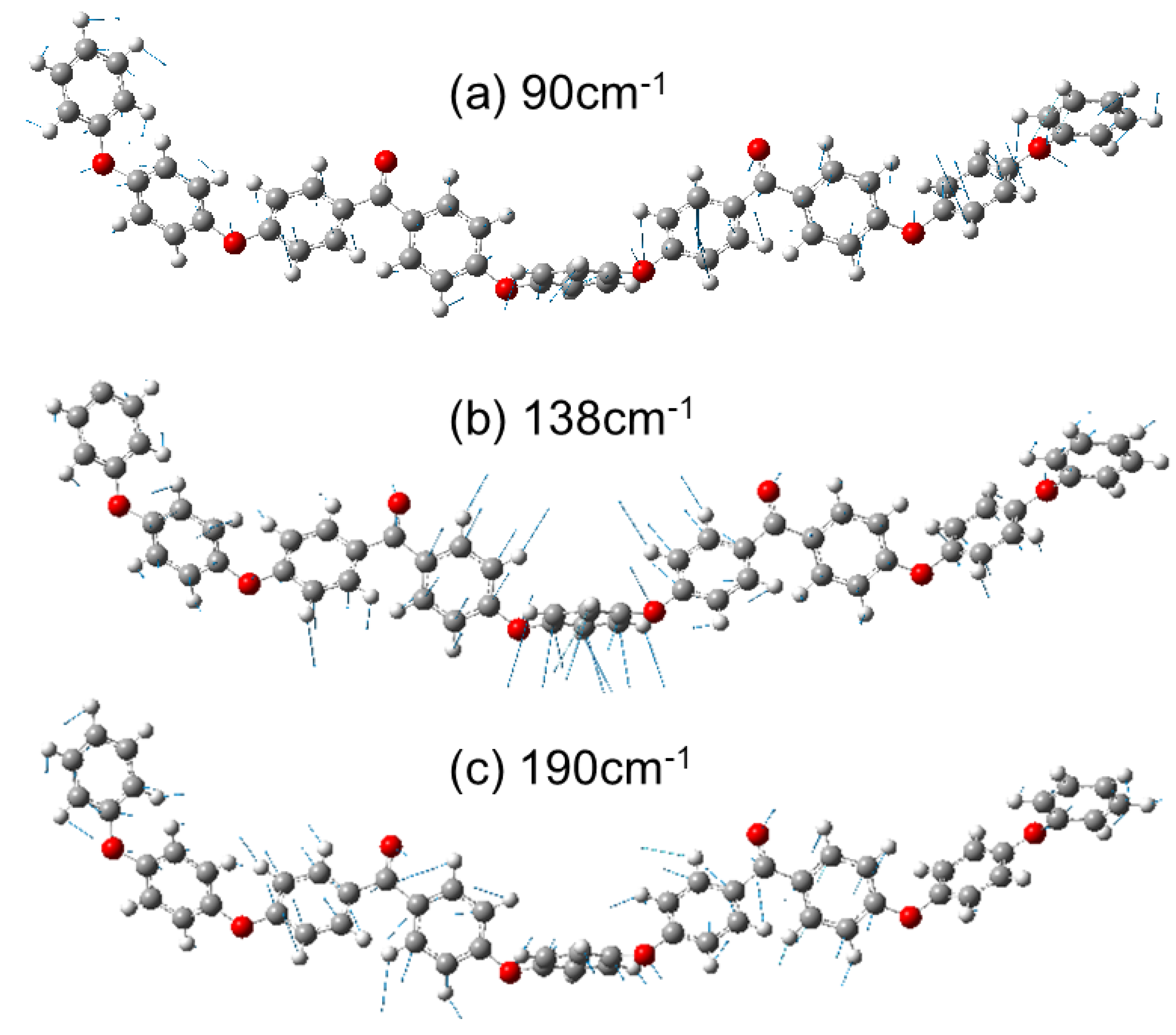 Polymers 14 05406 g004 Polymers 14 05406 g004