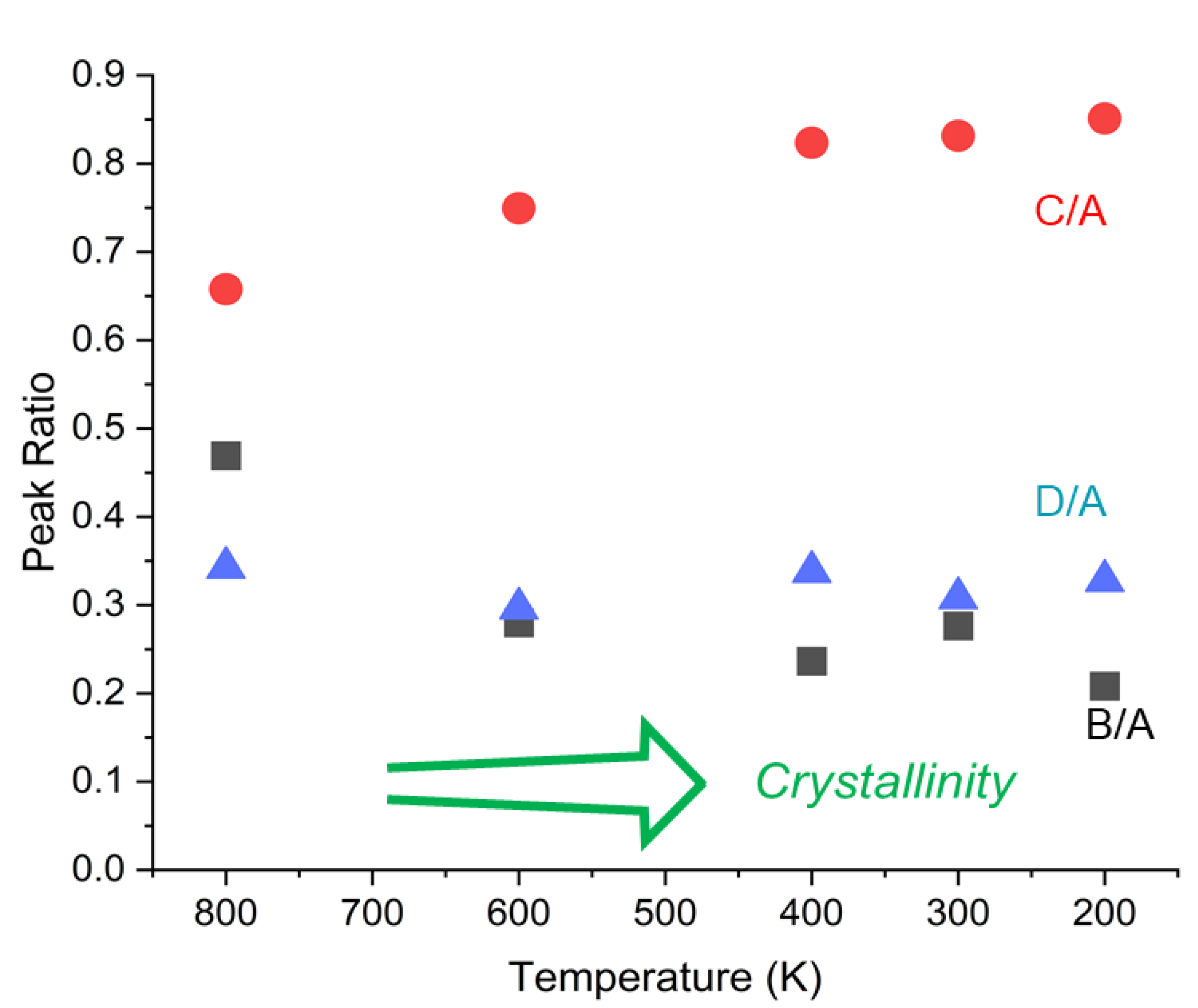 Polymers 14 05406 g010 Polymers 14 05406 g010