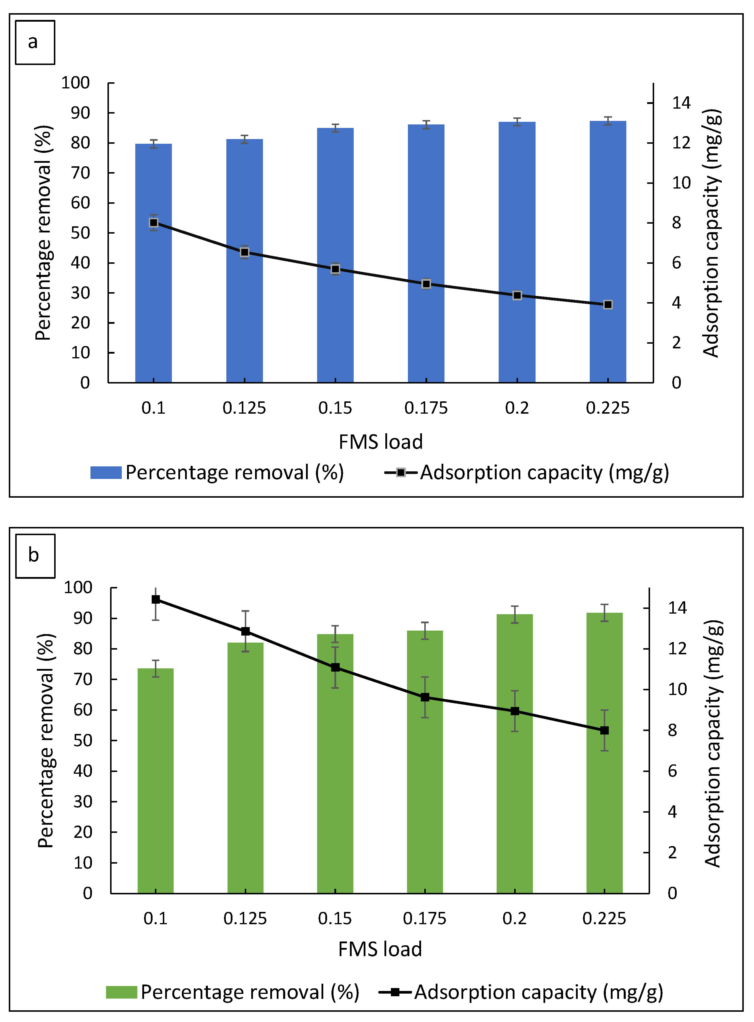Polymers 14 05416 g004 Polymers 14 05416 g004