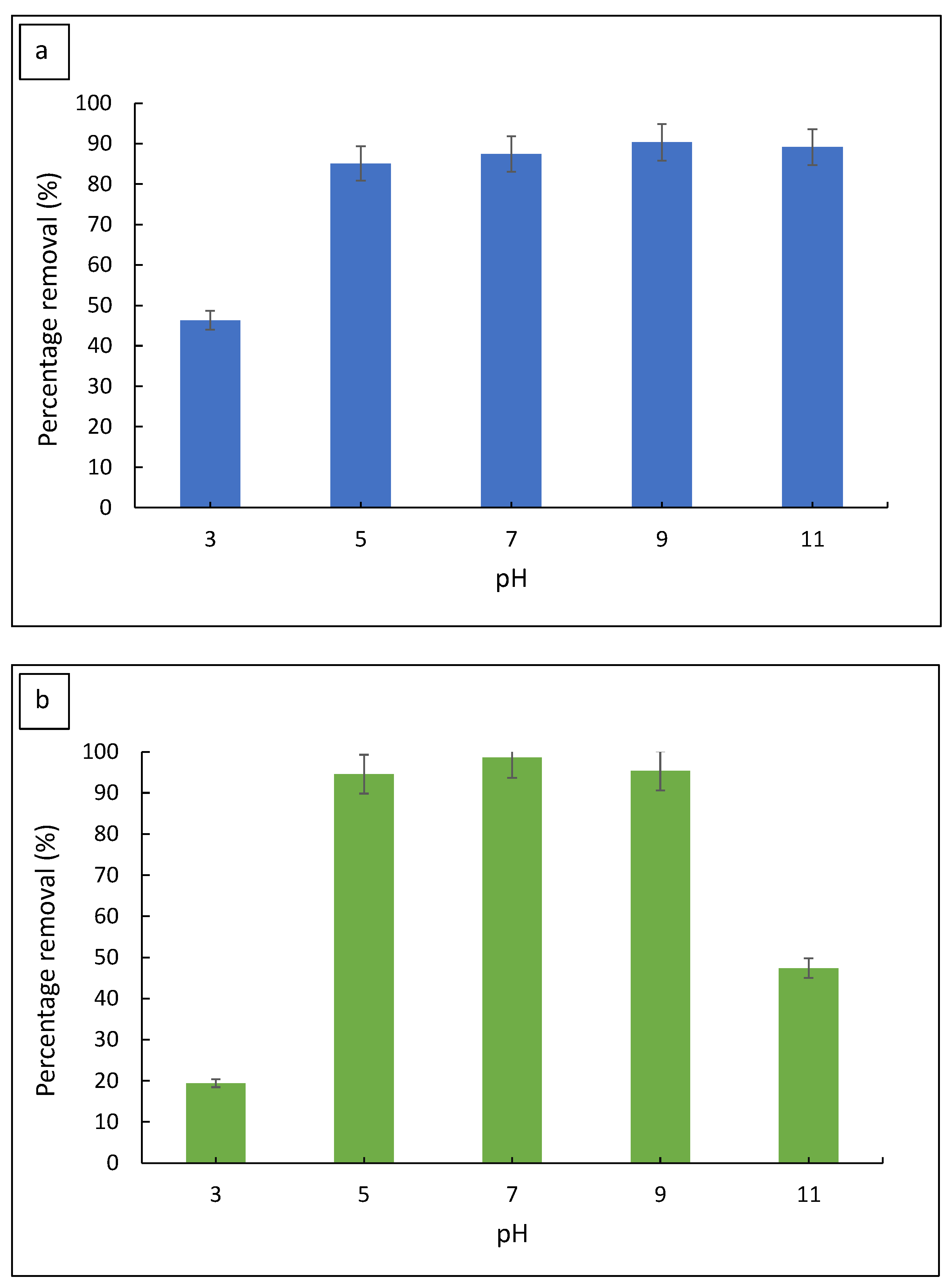 Polymers 14 05416 g005 Polymers 14 05416 g005