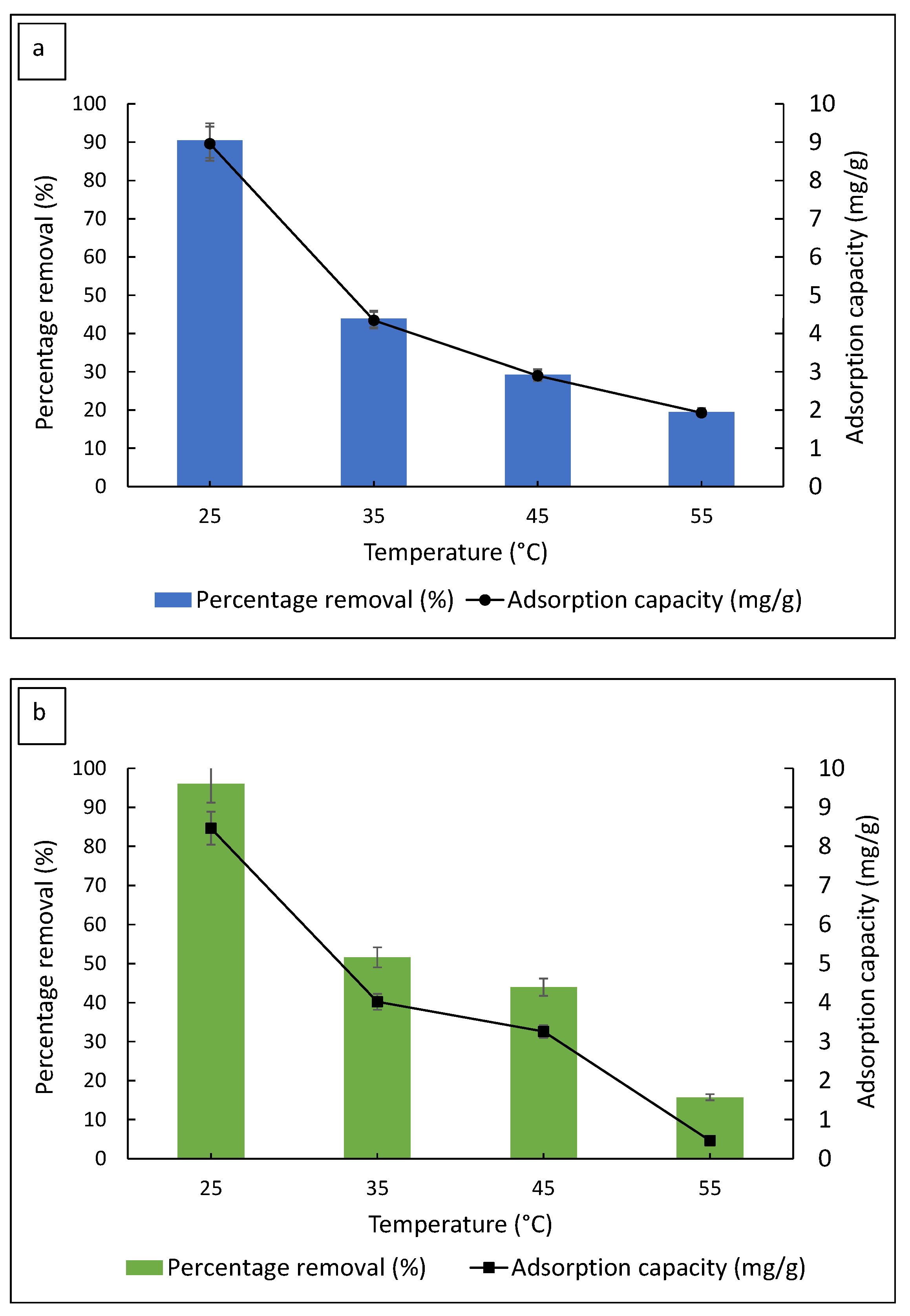 Polymers 14 05416 g007 Polymers 14 05416 g007